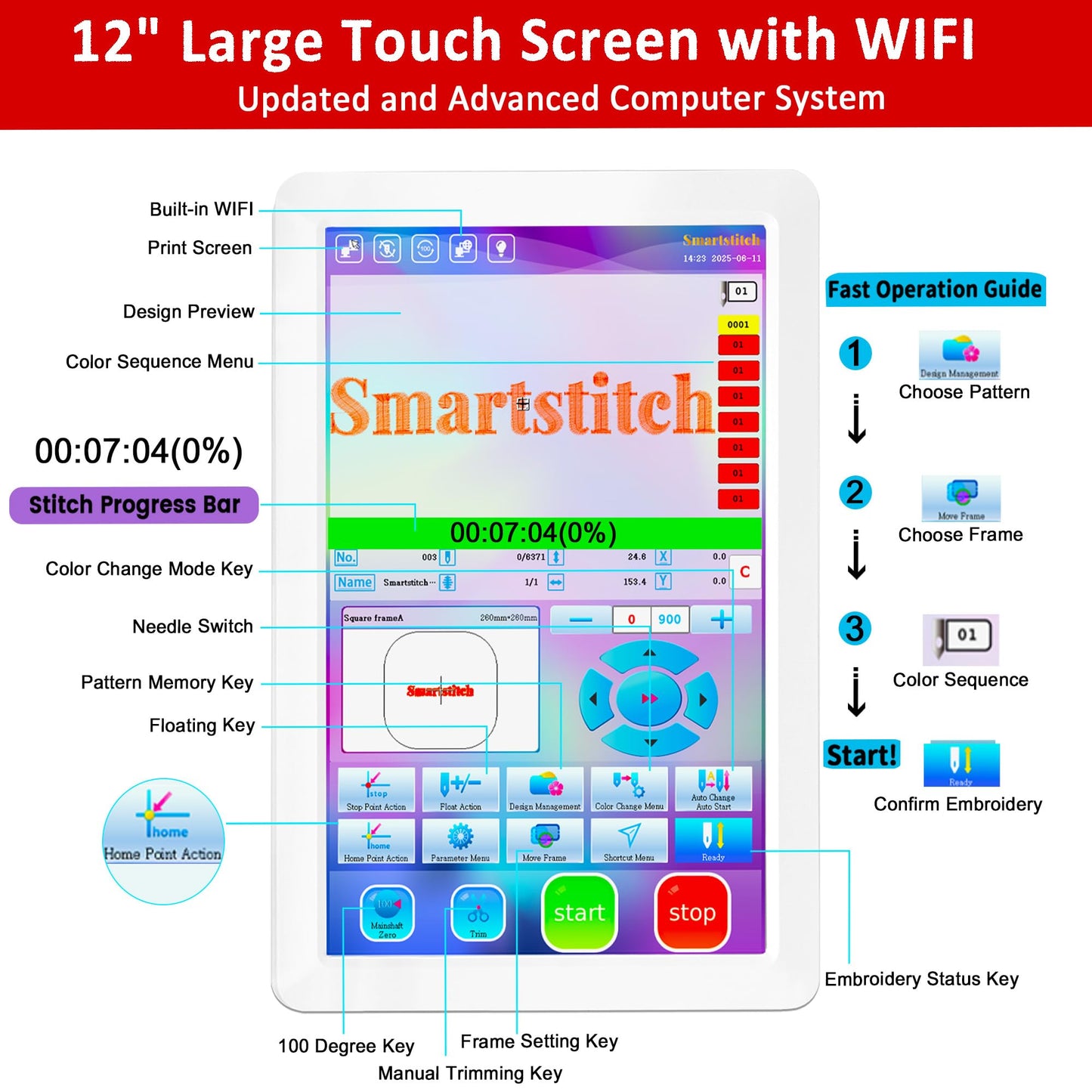 Smartstitch S-1502HC Beast Embroidery Machine with Two Heads 15 Needles each, 20"x16" Embroidery Area, 1200SPM Max Speed, 12" Touch Screen, Wifi available, Embroidering on Cap, T-shirt, Flat and more