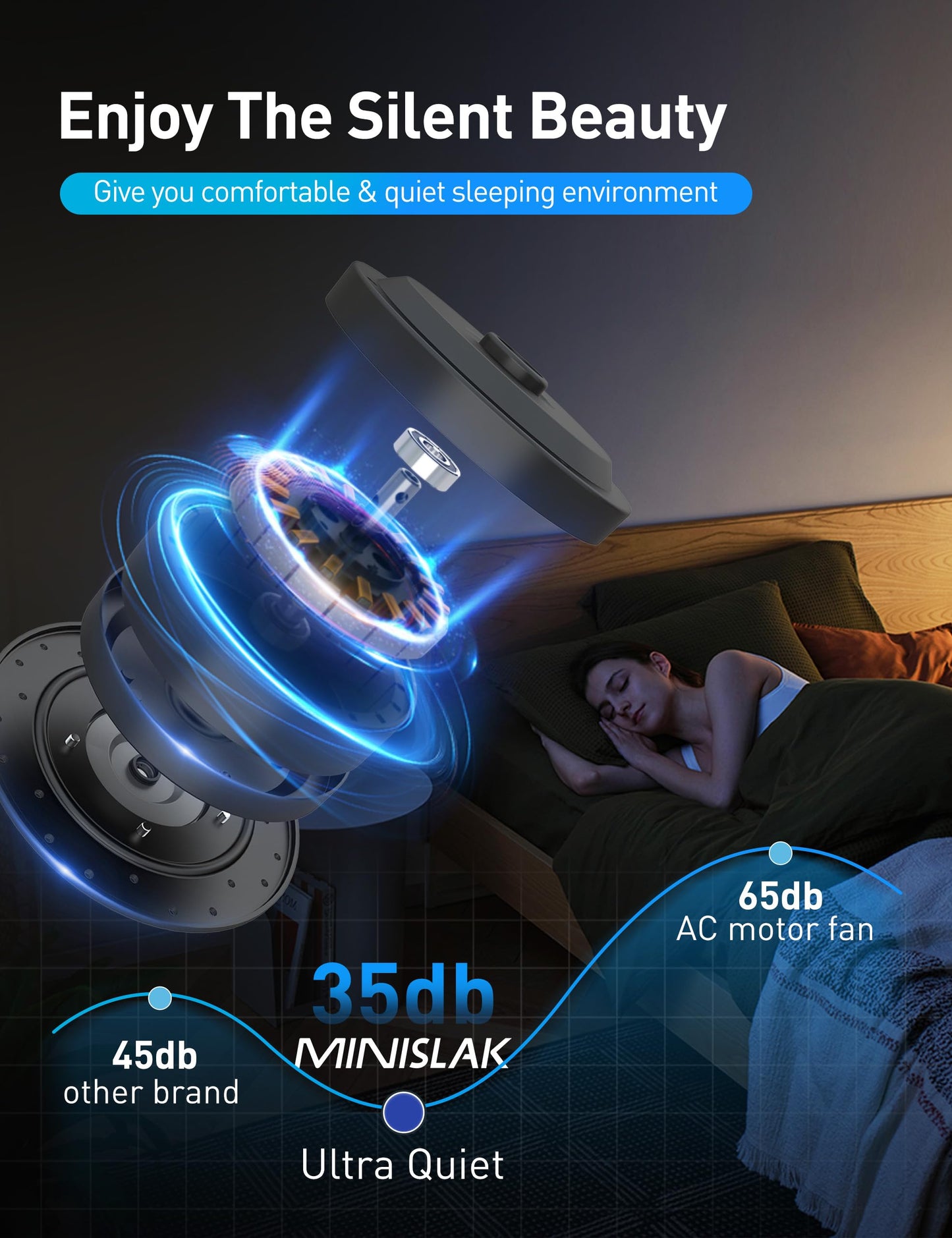 Minislak 72 Inch Ceiling Fan with Light,Industrial Ceiling Fan with 8 Black Aluminium Blades,Smart Fan Compatible with Alexa,Garage Outdoor Indoor Fan for Patio and Living Room