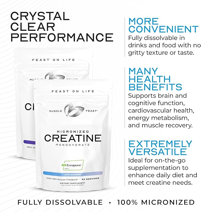 Muscle Feast Creapure - Micronized Creatine Monohydrate Powder | Premium Pre-Workout or Post-Workout | Flavored Creatine for Women & Men | Easy to Mix, Gluten-Free, Safe and Pure, (Orange, 250g)