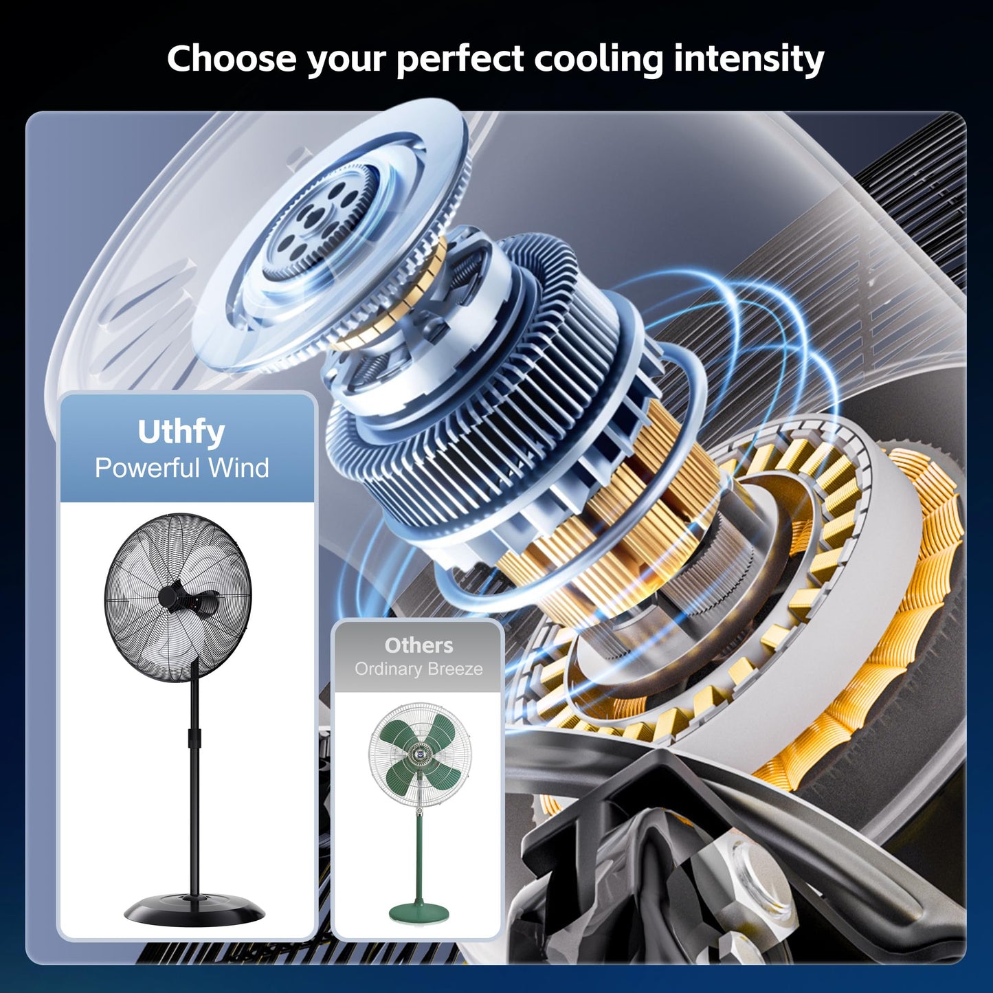 Uthfy 30" 9600 CFM Outdoor Pedestal Fan Oscillating, High Velocity standing fan with 3 Speed, Adjustable Height, Industrial Fans Heavy Duty, 120° Cooling for Warehouse, Garage, Gym, Patio, Silver