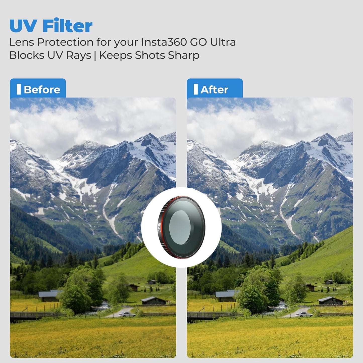 FREEWELL Insta360 UV Filter for GO Ultra Lens Protection & Clarity