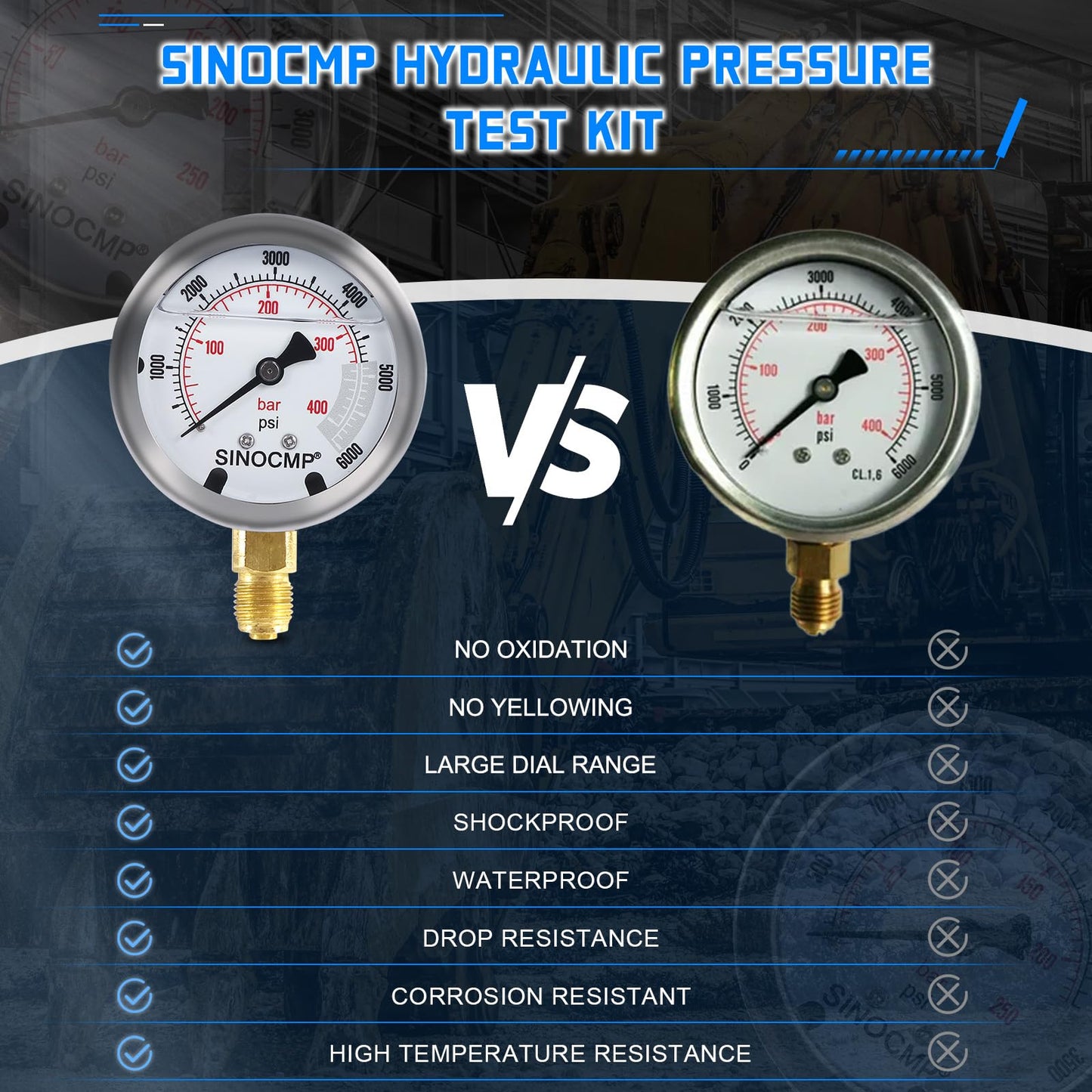 SINOCMP Hydraulic Pressure Test Kit with 5 Gauges 5 Test Hoses 13 Couplings 14 Tee Connectors, Hydraulic Tester Gauge Set 10/100/250/400/600Bar for Excavator Construction Machinery