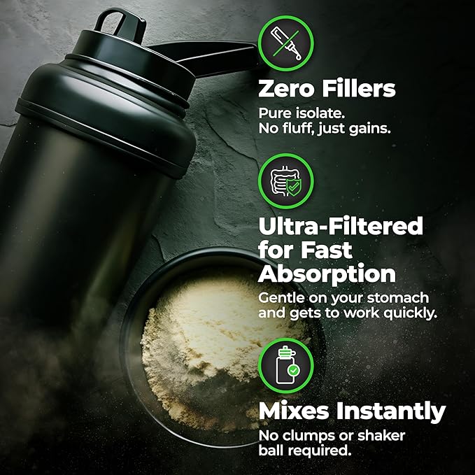Species Nutrition Isolyze Whey Protein Powder, 100% Whey Isolate for Muscle Building, 27.5g Protein Per Scoop, No Sugar & Low Fat (Vanilla Ice Cream, 44 Servings)