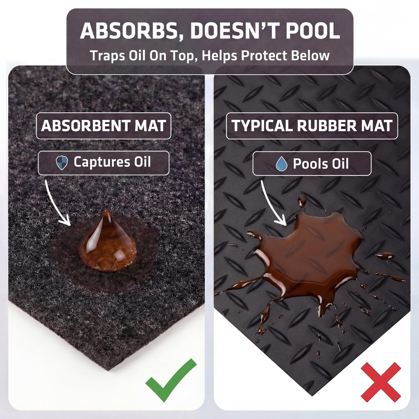 Armor All Garage Floor Mat (17' x 7'4"), Waterproof Garage Flooring, Absorbent, Premium Oil Spill Resistant Garage Pad, Durable, Protects Surfaces (Includes Double Sided Tape) (USA Made)