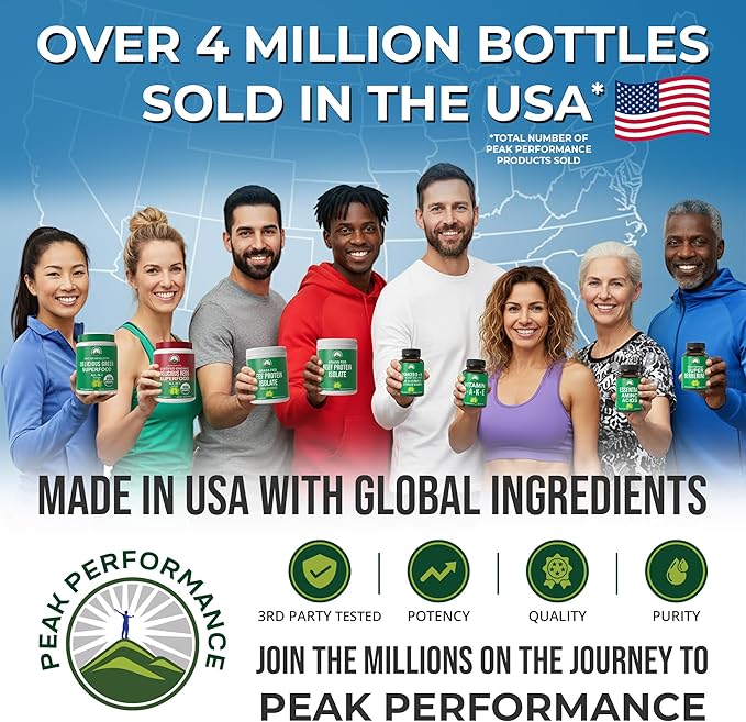 Grass Fed Beef Protein Powder - Lactose Free Great Tasting Beef Protein Isolate. Complete Animal Based Non Dairy Paleo Carnivore Supplement for Prime Muscle Building. No Whey. Unflavored