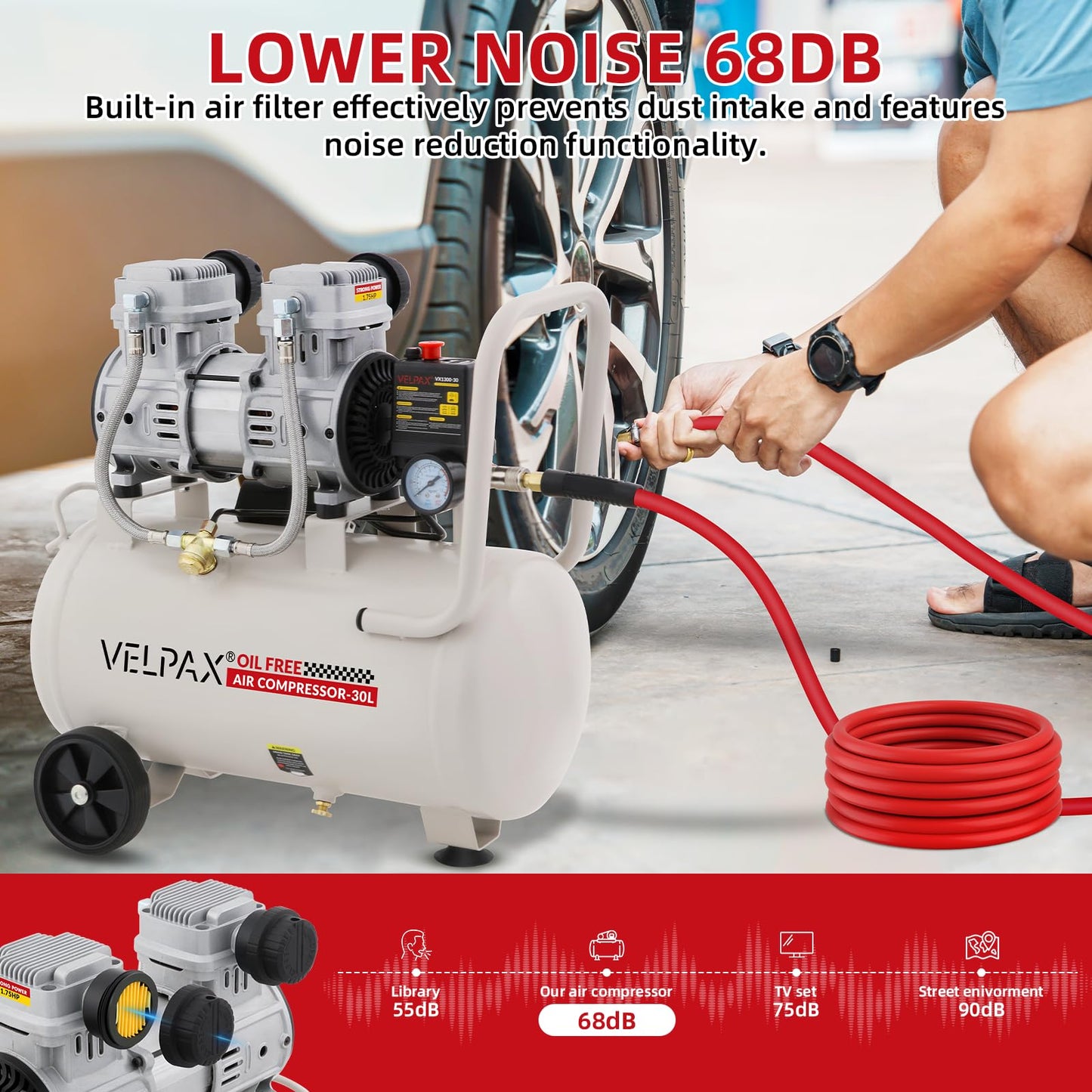 Ultra Quiet Air Compressor, Only 68dB, 8 Gallon Tank, Oil-Free, 110V/60Hz 1.75HP, 7.42CFM@115PSI, Air Compressor Perfect for Spray Painting, Auto Repair, Tire inflation, Woodwork nailing