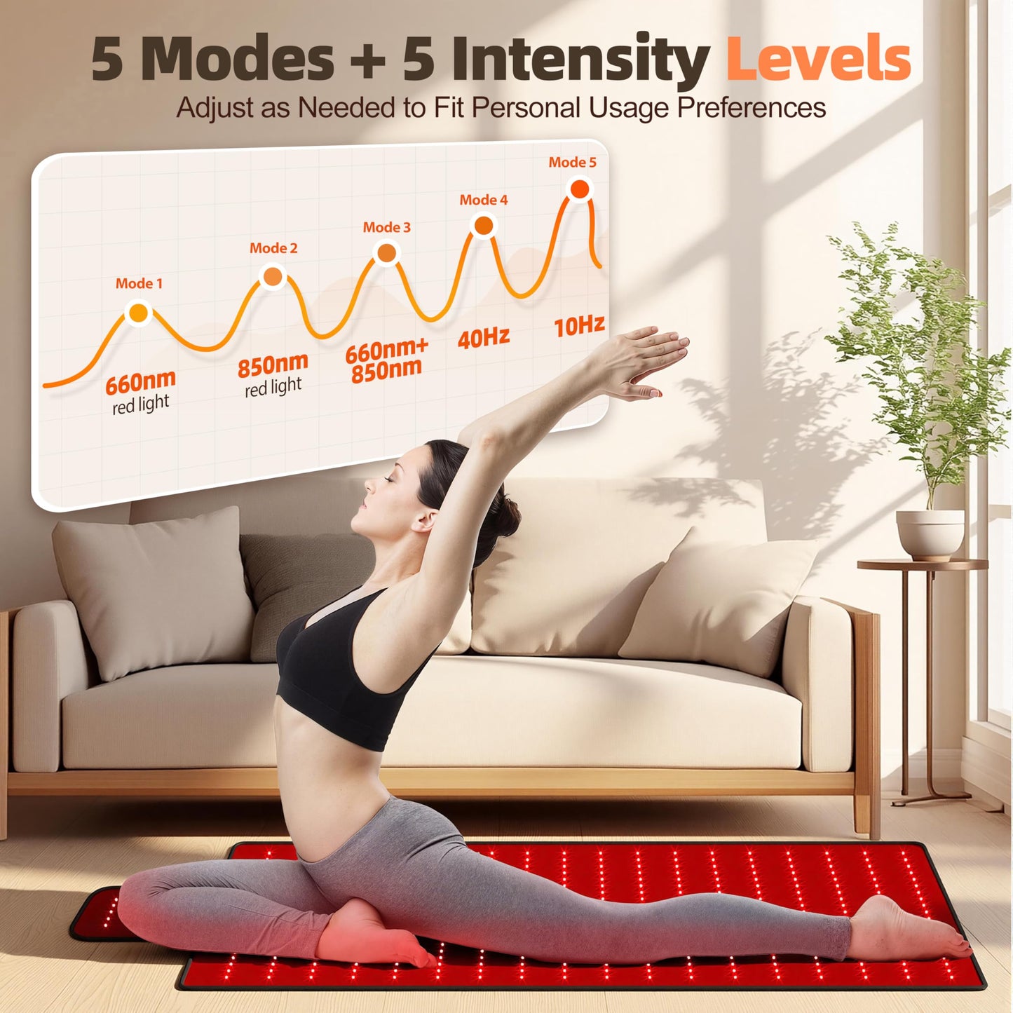 Red Light Therapy Mat for Full Body, High-Density LED Infrared Light with 5 Intensity Levels, 9 Auto-Shutoff Timer Settings, Handheld Controller, Gifts for Athletes, Office Workers, Women, Men