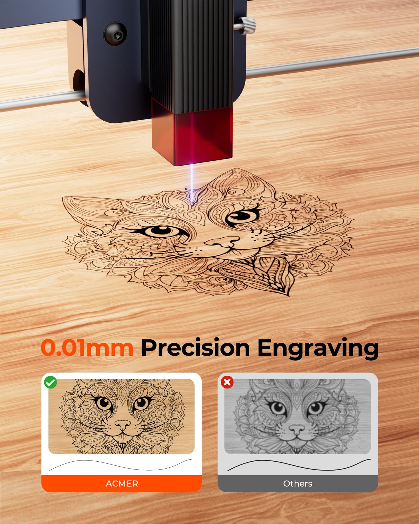 ACMER S1 Laser Engraver, 2500mW Laser Engraver Machine Higher Accuracy Lazer Cutter and Engraving Machine with Working Area 130x130mm,0.04mm Laser Spot Engraving Machines & Tools
