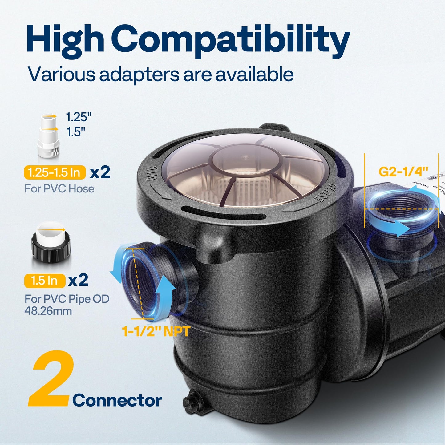 VIVOHOME 2.0 HP Above Ground Swimming Pool Pump Dual Speed 1.5" & 1.25'' Inlet/Outlet 115V Energy Saving w/Strainer Basket