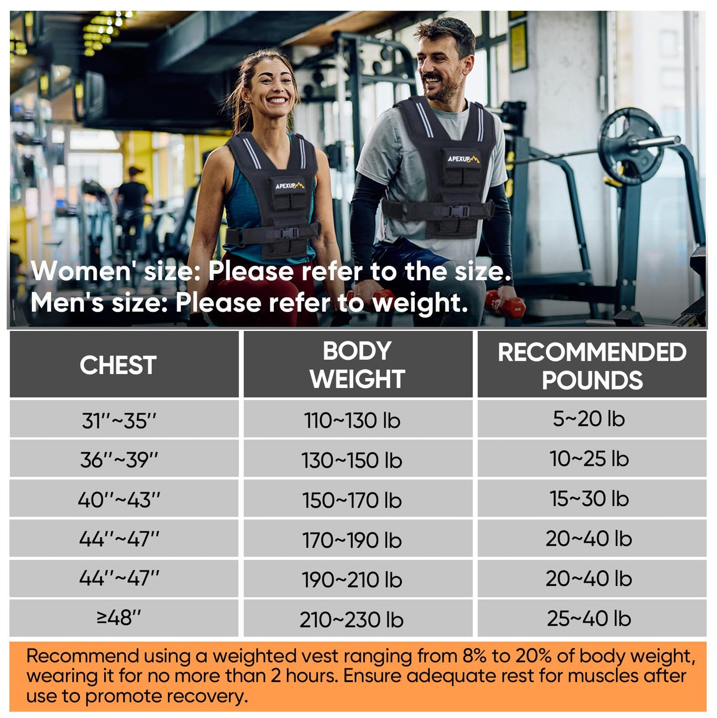 APEXUP Adjustable Weighted Vest Men 20lbs/30lbs/40lbs Weights with Reflective Stripe, Weight Vest Woman Workout Vest for Strength Training Running Walking (40 lbs, Black)