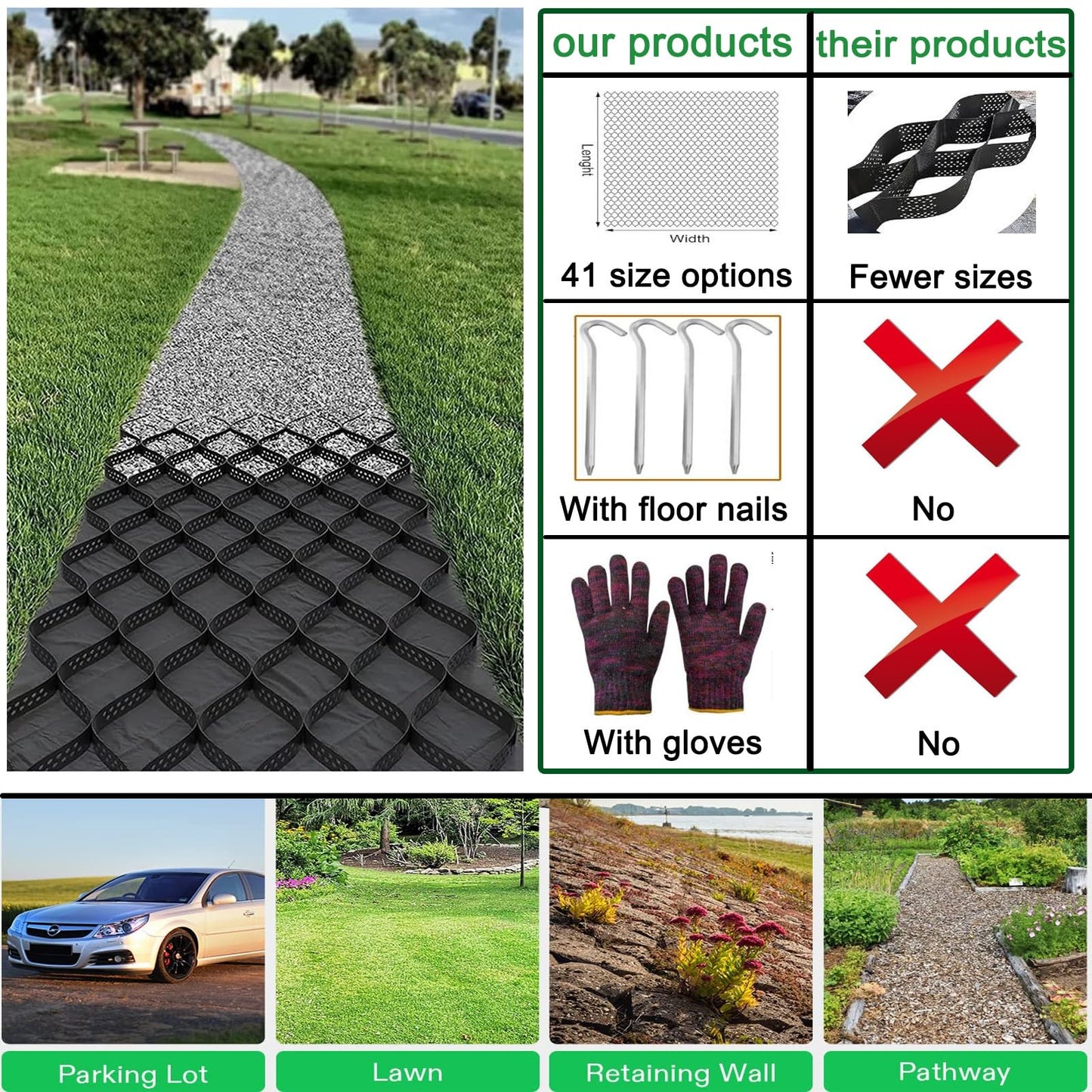 RTOWERM 2 Inch Thick Gravel Stabilizer Grid Mud Slope Control Driveways Grids Various Size Options Grids-Geocell Various Size Options Ground Grid for Landscaping Parking Lots Garden (Color : W X L,