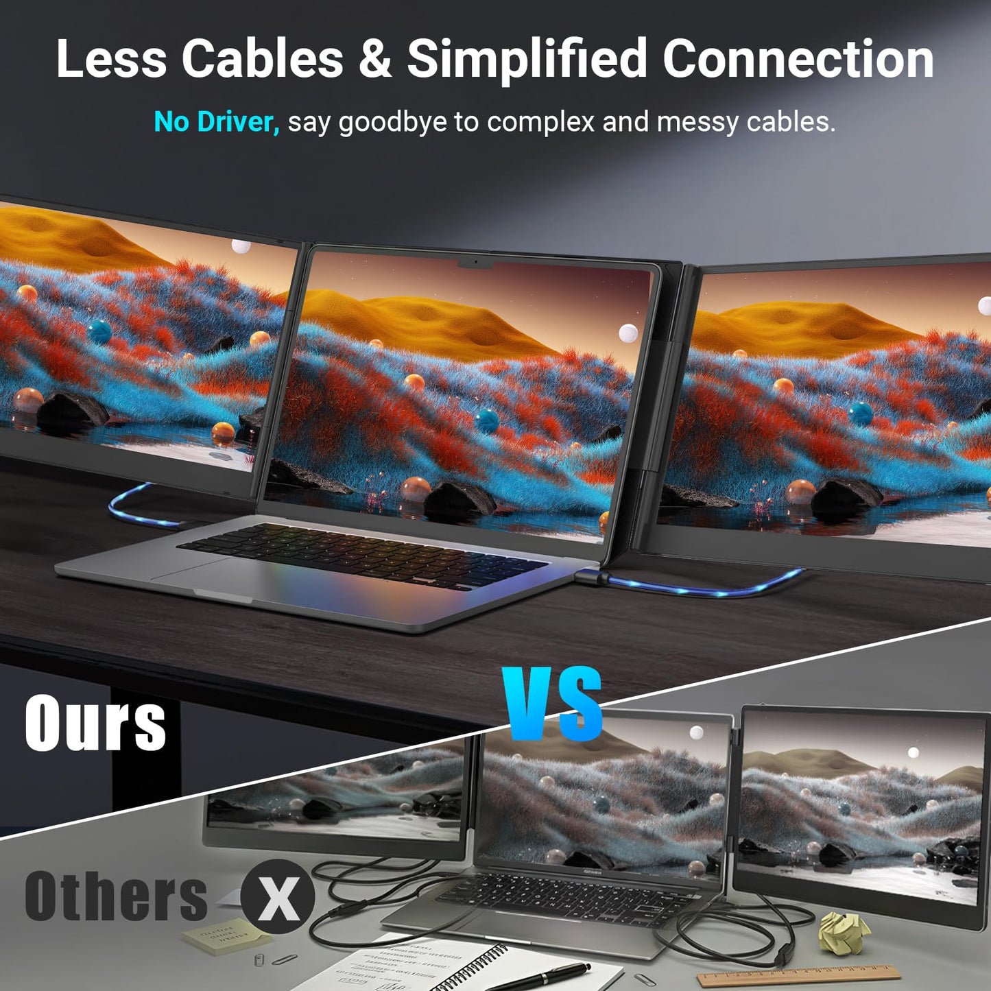 15.6" Laptop Screen Extender, 1080P FHD Triple Portable Monitor for Laptops, Ultra-Slim Travel Dual Monitor Fit for 13-17.3" Laptops, USB-C Plug&Play Extended Screen Compatible with Win/Mac/Android