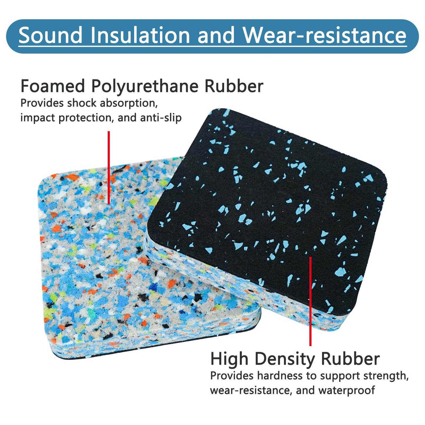 Luwint Treadmill Mat Pads, 4x4 Inch High Density Rubber and Foam Anti Vibration Pads for Noise Reduction, Floor Protection for Treadmill, Walking Pad, Washing Machine, Exercise Equipment