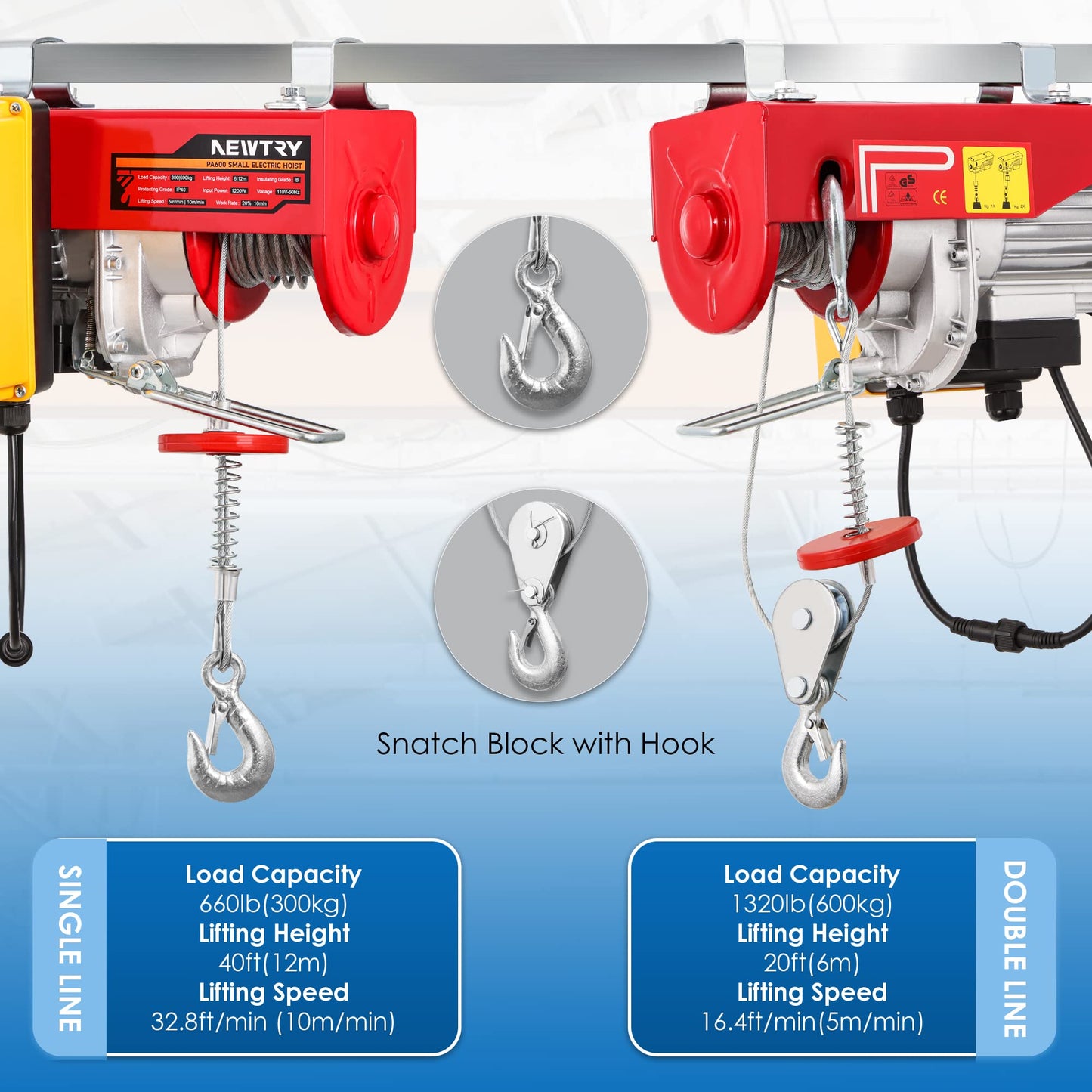 NEWTRY 1320lb & 660lb Electric Hoist Winch, 1200W Wireless/Wired Control 2 in 1, 110V Single & Double Slings Portable Hoist Winch for Garage Factories Warehouse