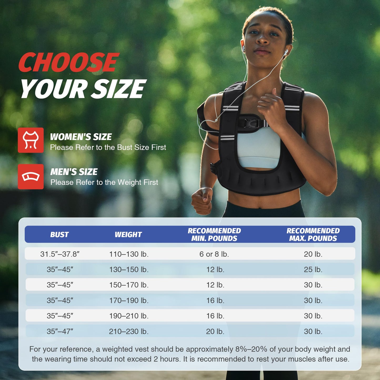 ZELUS Weighted Vest for Women Men, 6/8/12/16/20LB U-Shaped Ergonomic for Even Weight Distribution, Odorless Workout Vest with SGS Certification, Arm Pocket & Back Mesh Pouch for Training & Running