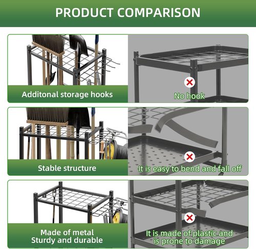LAKEMID Garden Tool Organizer Stand - Mobile Tool Rack with 2 Hooks for Up to 42 Tools | Perfect for Garage & Outdoor Use
