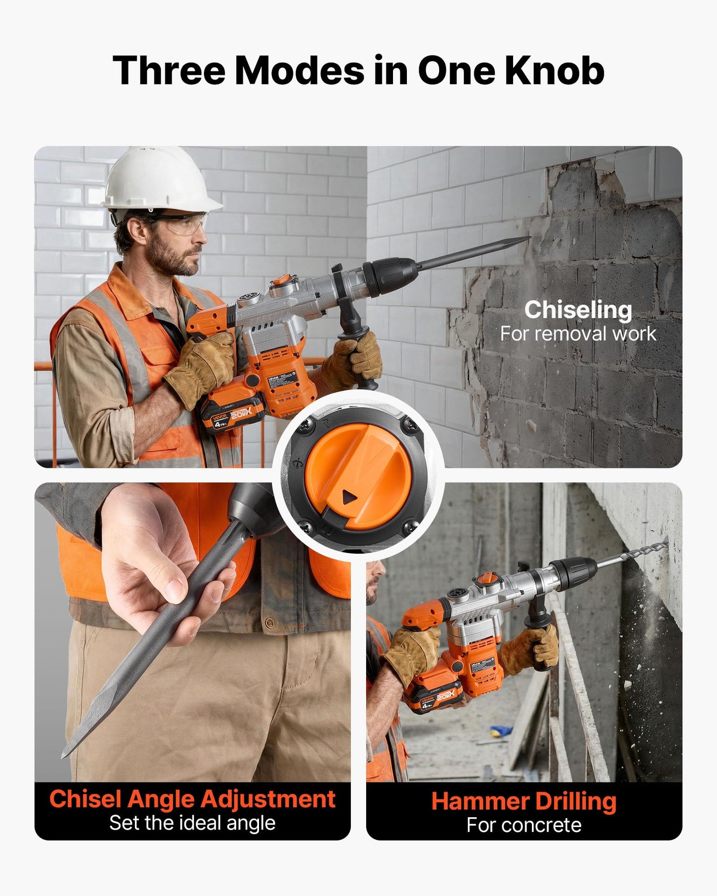 VEVOR Rotary Hammer Drill, 1-9/16 in SDS-Max Cordless, Heavy Duty 20V Battery Powered Rotary Hammer, Including 2 Batteries, Charger, Drill Bit, Pointed Chisel, Carrying Case, for Concrete, Masonry