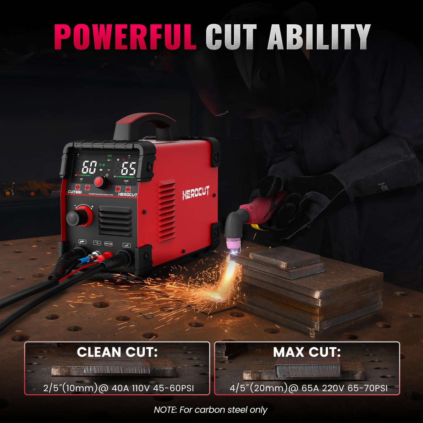 Plasma Cutter, 65Amps HEROCUT Plasma Cutter Machine CUT65i, Non-Touch Pilot Arc, 110/220V Dual Voltage IGBT Inverter, Screen Display, Air Sensor, 20mm Max Cutting Thickness, 2T/4T for Beginners DIY
