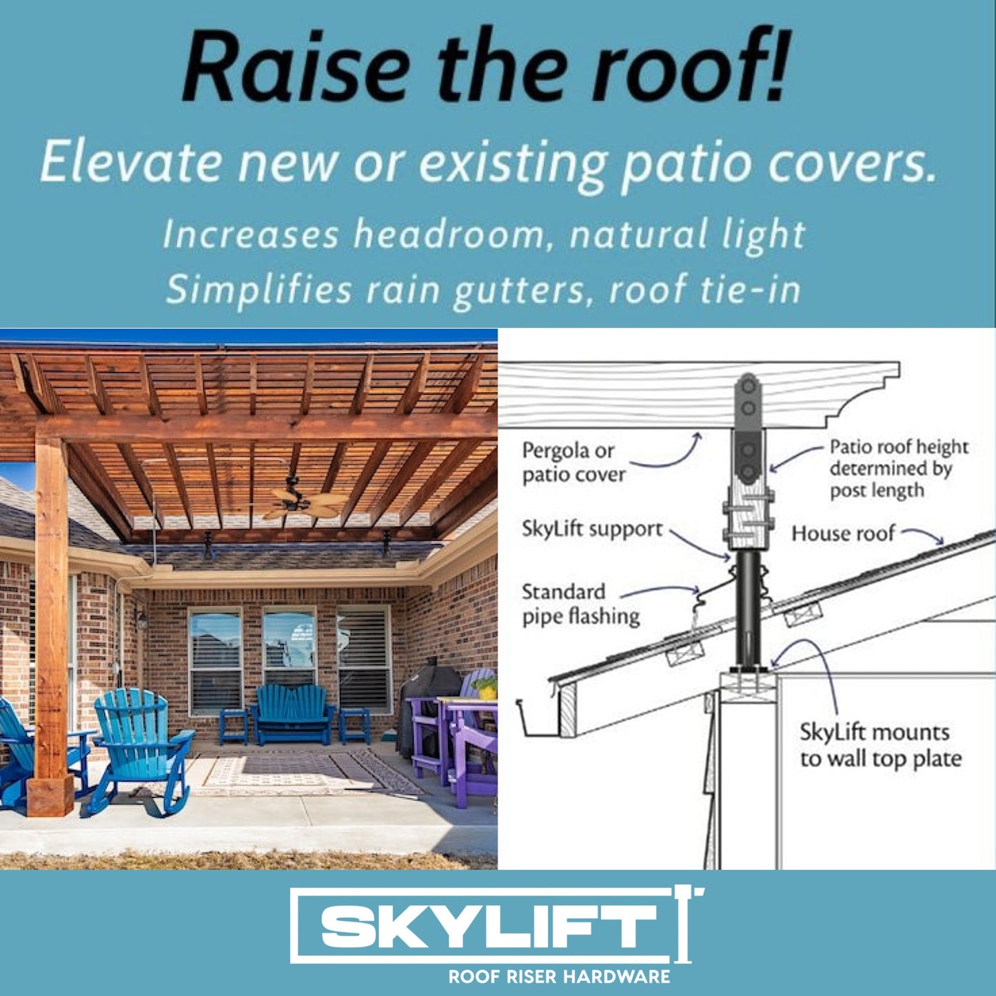 SkyLift 18" Riser, 3-1/2" Saddle, Heavy Duty, Black Roof Riser