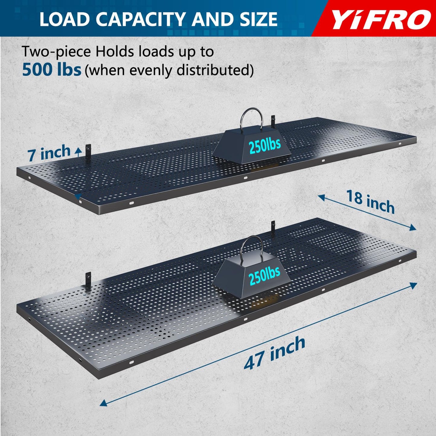 YIFRO 2-Pack 1.5x4ft Heavy Duty Garage Wall Shelving, 500 lbs Load Capacity, Garage Shelving Wall Mounted, Garage Storage Rack with Hooks, Black