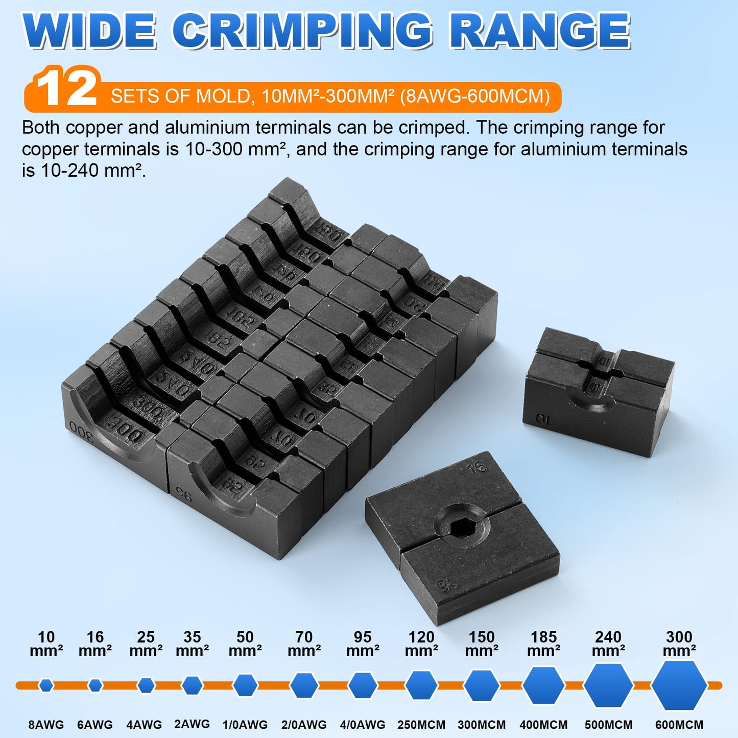 Electric Hydraulic Cable Lug Crimping Tool - 90KN 12 Dies (8 AWG to 600 MCM), Handheld Battery Cable Lug Crimper Kits with 2 Large-Capacity Lithium Battery 21V/5.0Ah, Rechargeable Portable Crimper