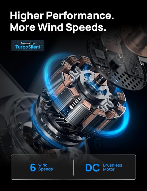 Dreo Ceiling Fan - 44 Inch Low Profile with Lights & Remote | Quiet Reversible Motor, 6-Speed, Dimmable LED