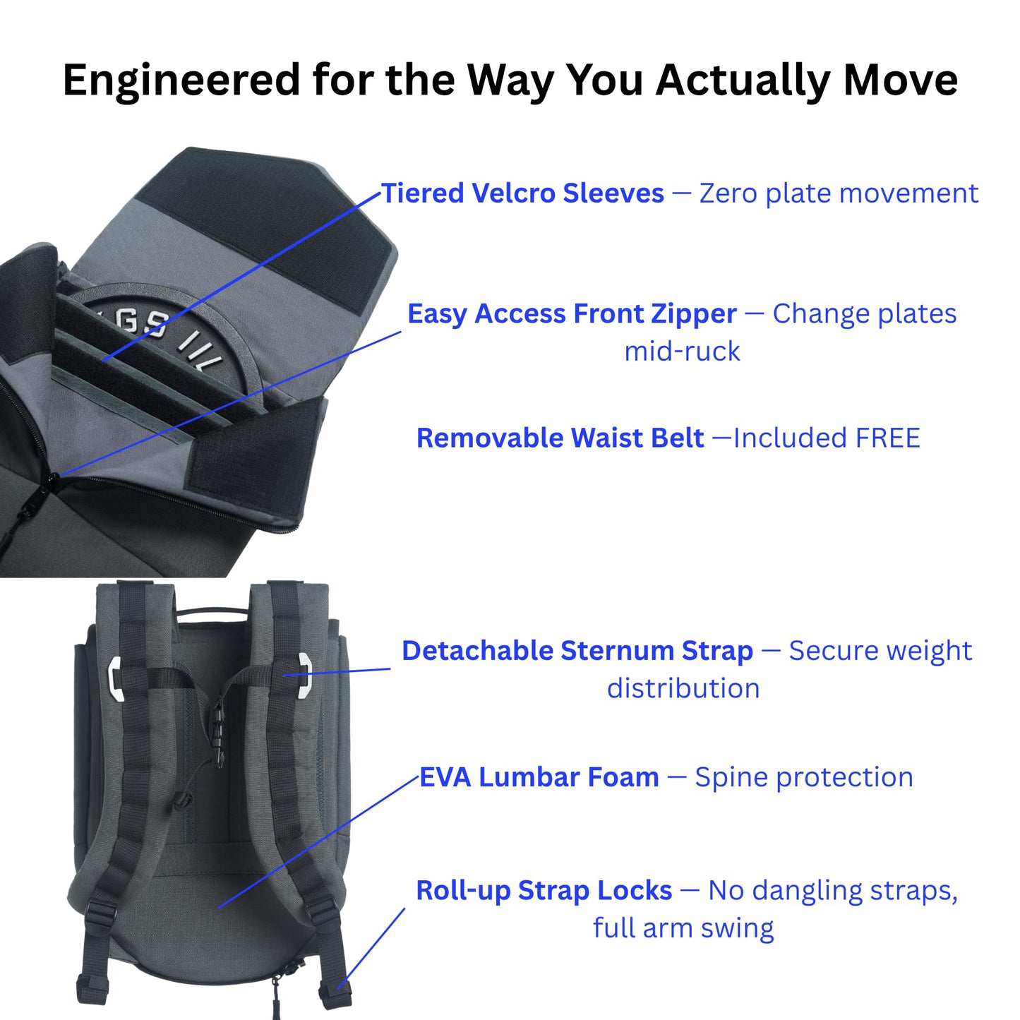 Ruc Fit Ruc Pack Weighted Rucking Backpack for Walking, Strength & Endurance Training | Holds 3 Standard Weight Plates (25 lbs) | 1000D CORDURA | Sternum Strap & Hip Belt Included