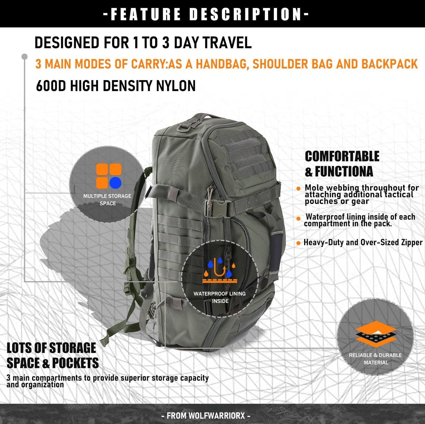 Miramrax Travel Duffle Bag Backpack for Men - Large Tactical Bags Weekender Gym Bag for Overnight Traveling Military Workout Deployment Sports (Green, 25L)