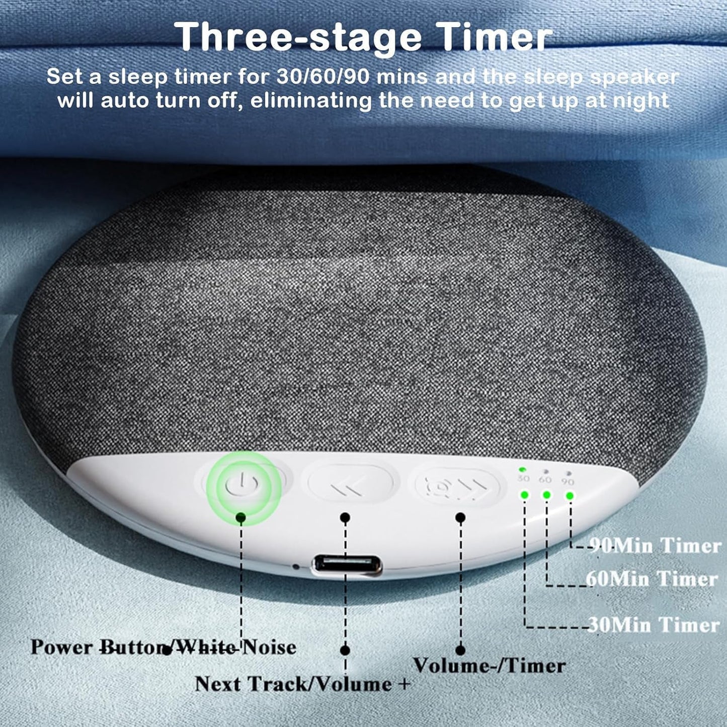 Generic (Blue*2) Bluetooth Pillow Speaker for Sleeping, Under Pillow Sleep Aid with White Noise Timer, Wireless Stereo