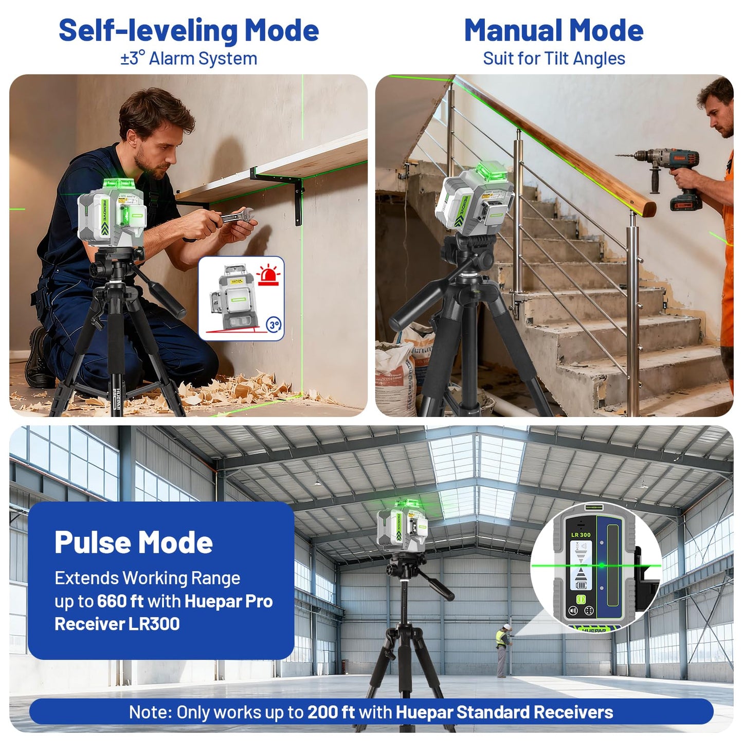 Huepar Pro Laser Level 360 Self Leveling with 50inch Tripod, 3 x 360° High Brightness Green Laser Leveler Tool for Construction, Tile and Picture Hanging, Rechargeable Battery & Magnetic Bracket