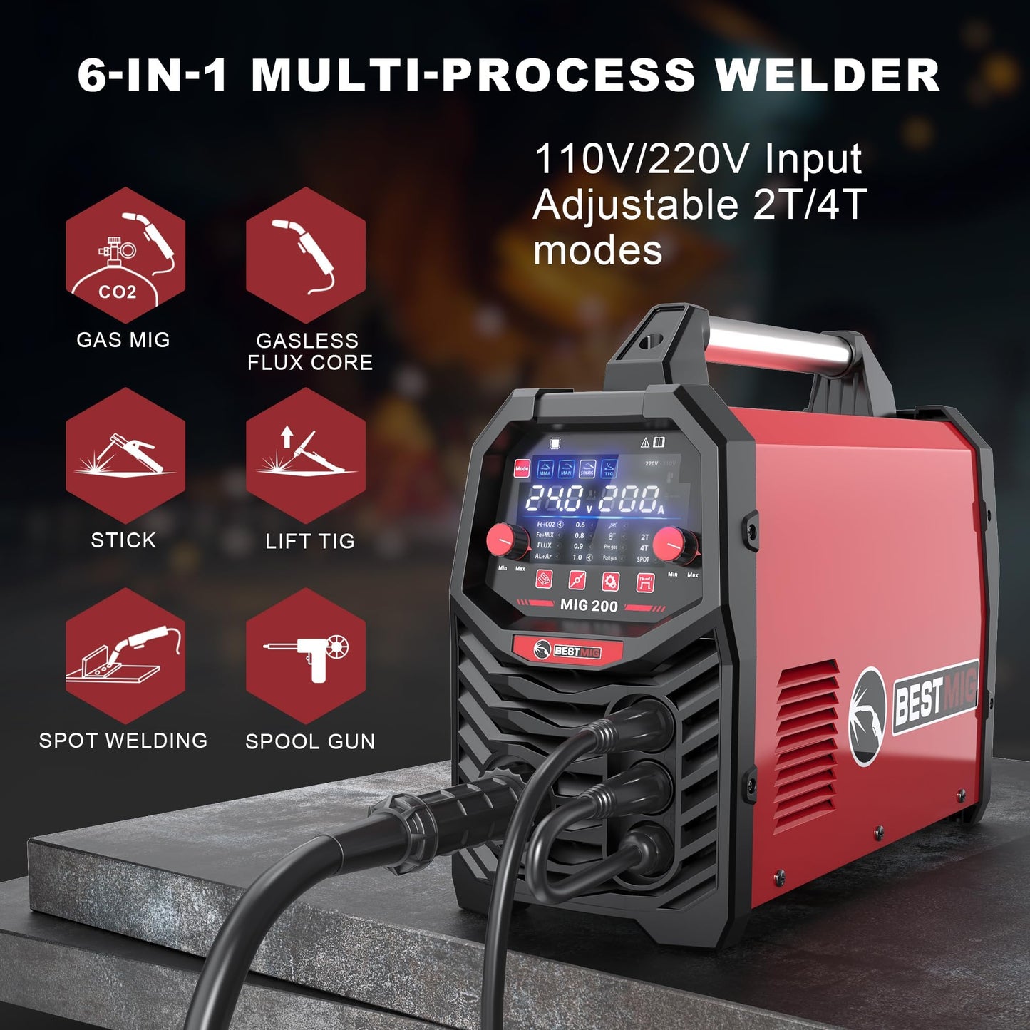 BESTMIG 200A MIG Welder - 6-in-1 IGBT Inverter Welding Machine, Gas/Gasless Flux Core, Stick, Lift TIG, Spot & Spool Gun - Portable 110V/220V Equipment
