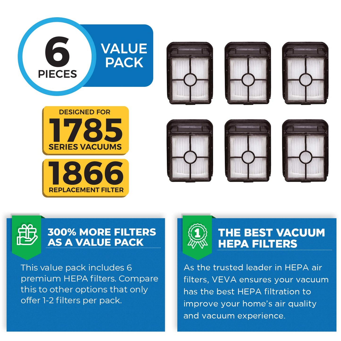 VEVA Premium Vacuum HEPA Filter Set Compatible with Bissell Model 1866 Crosswave and 1785 Series Vacuums - 6 pack of HEPA Filters Part #1608683