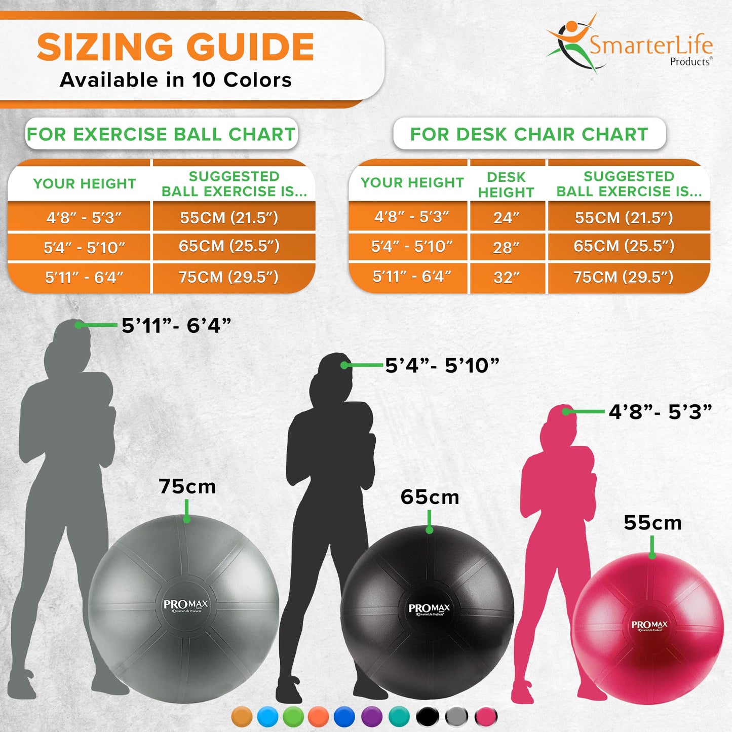 SmarterLife PRO MAX Exercise Ball – Yoga, Stability & Balance Trainer for Core Workouts, Fitness, Physical Therapy, Pregnancy & Office Chair Support – Anti-Slip, Anti-Burst (55 cm, Berry Red)