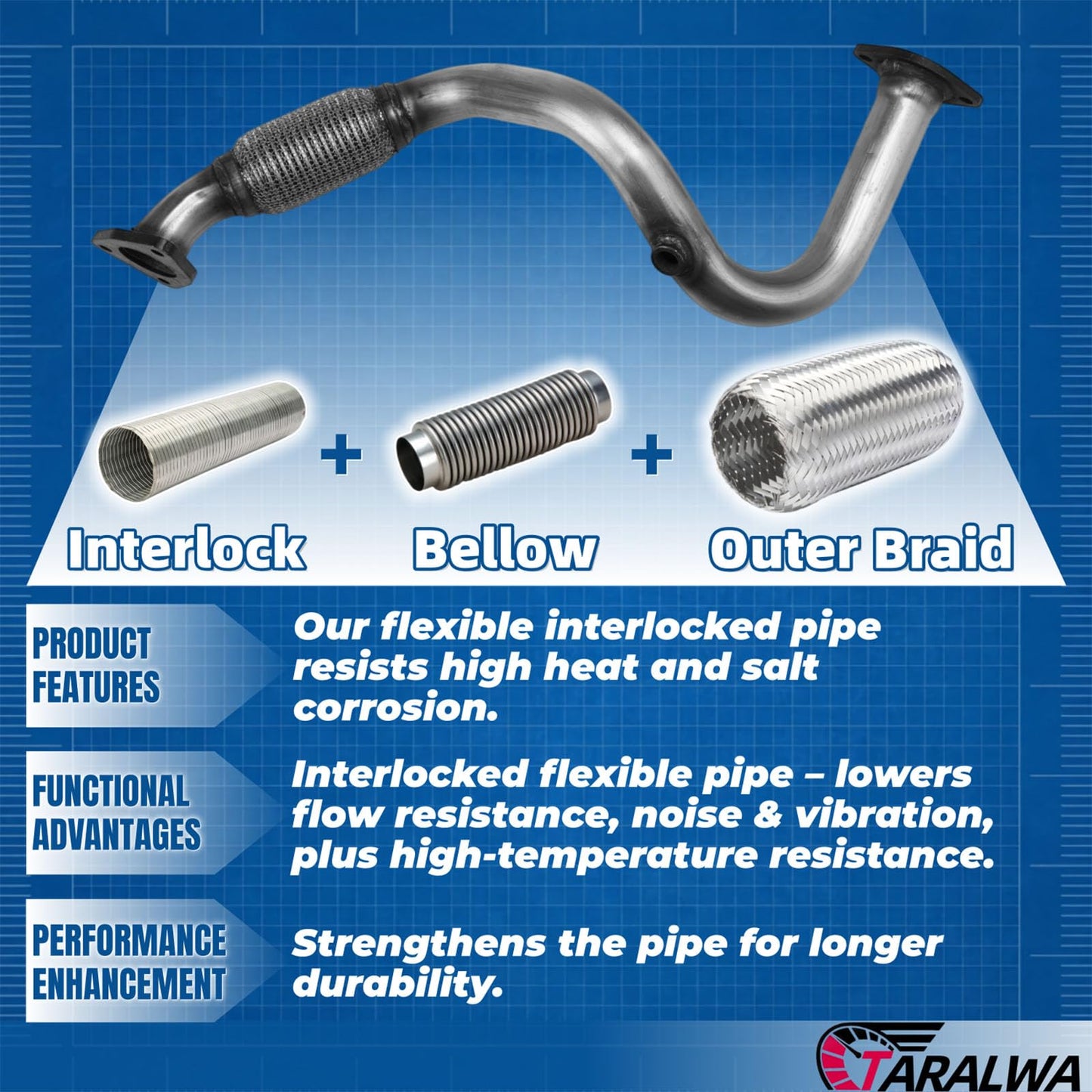 TARALWA Exhaust Front Flex Pipe Assembly,Direct Fit for 13-18 Buick Encore 1.4L;15-19 Chevrolet Trax 1.4L,409 stainless steel Construction,(with Flange Bolts/Gaskets) OE Replacement Part,T-52572