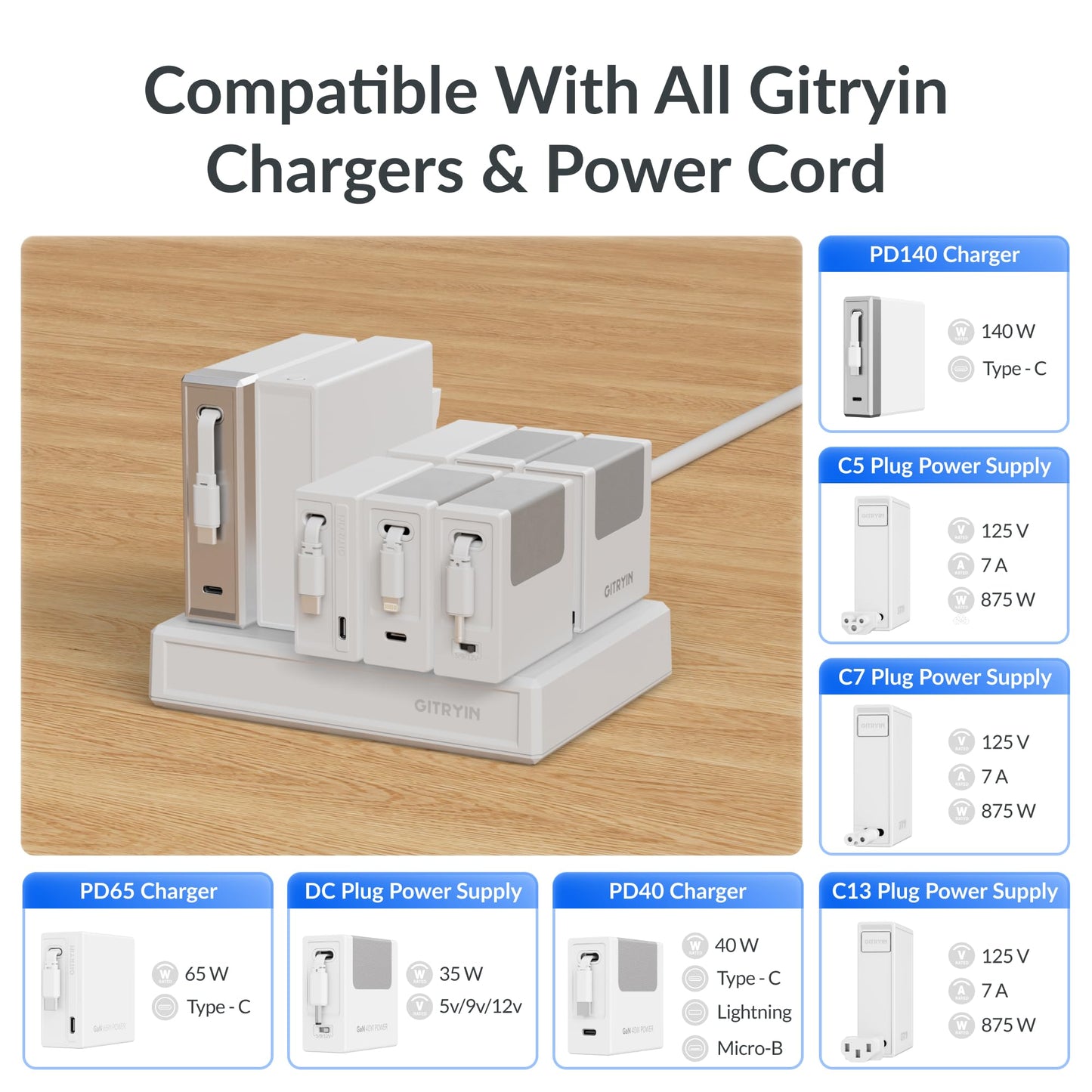 Gitryin Modular Laptop Charging Station, 140W, 3 * 40W Retractable USB C Chargers, 8 Type C Ports with Cooling Power Strip, 260W Charging Hub