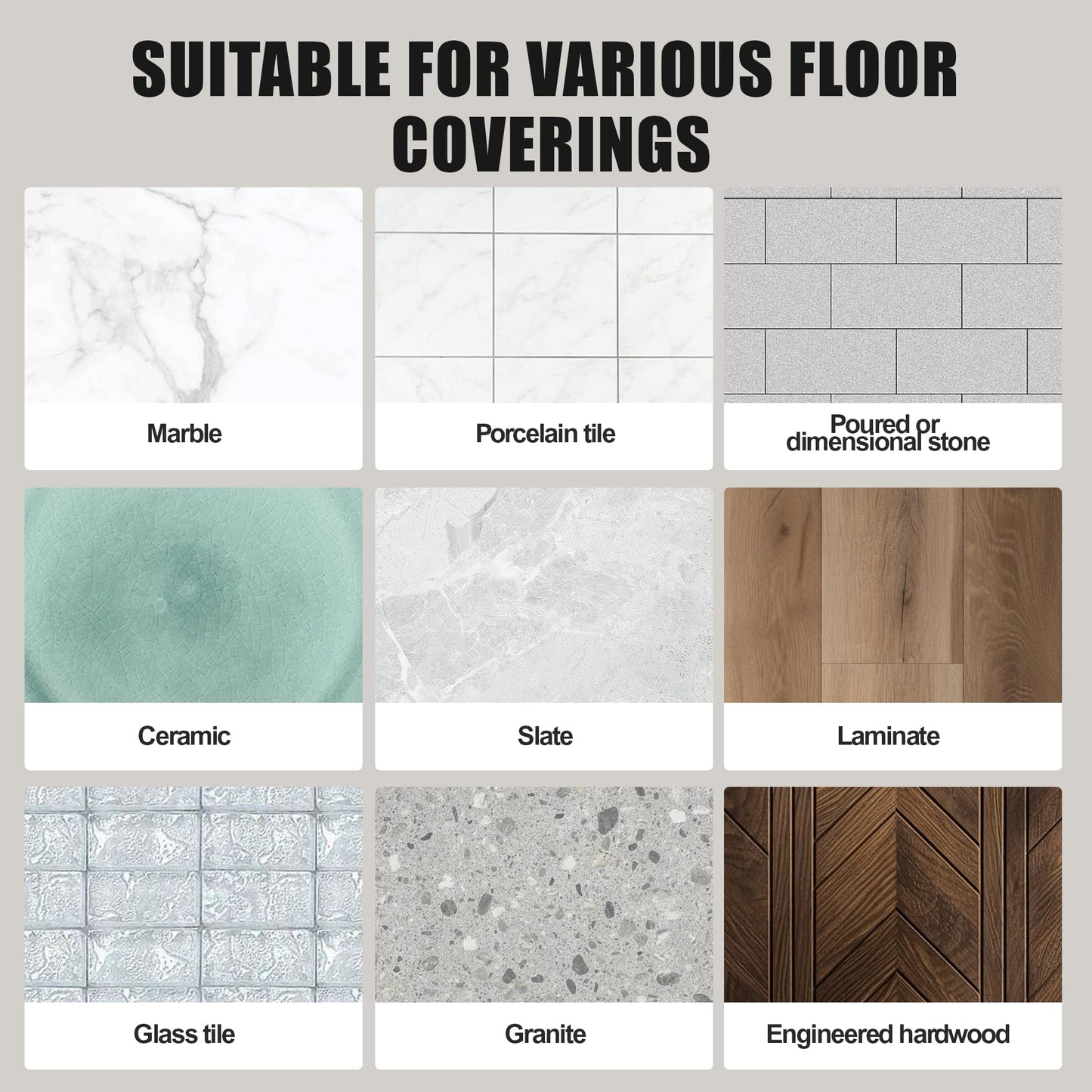 BLARALA Electric Radiant Floor Heating System, 30 Sq.ft Electric Heated Floor Mats for Bathroom, Includes Programmable Thermostat, Heat Mat, Installation Monitor, and Temperature Sensors