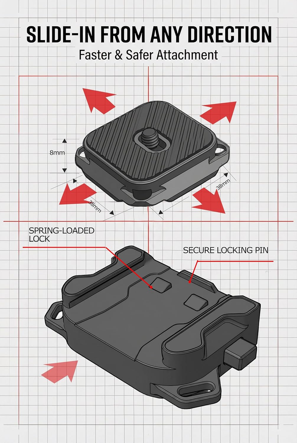 Thryllix QL-02 4-Direction Plate/QL-02 38mm, 44 lbs 20 Camera Strap Quick Release Kit, Slide-in Plate & Base