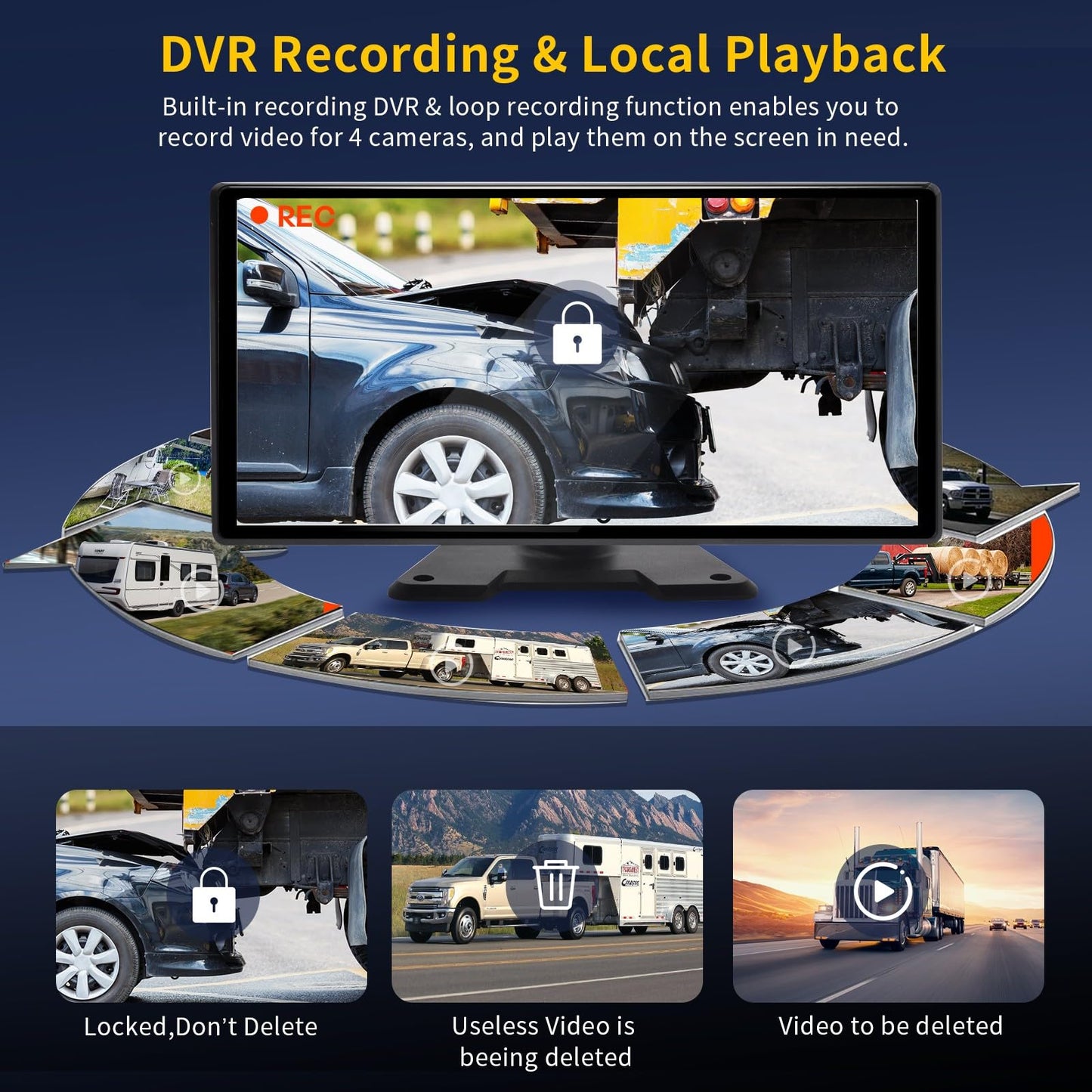 Semi Truck Camera System with Apple Carplay & Andriod Auto,Dash Cam for Semi Truck with 4-Channel 1080P RV Camera System,10.36" IPS Touchscreen, 360° All-Round Recording, 24H Parking Monitoring
