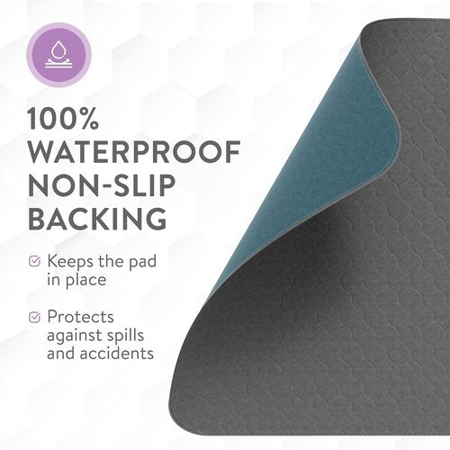 Inspire Underpads - Reusable Waterproof Incontinence Bed Pads | Stain Hiding Gray | 34 X 36 (6 Pack)