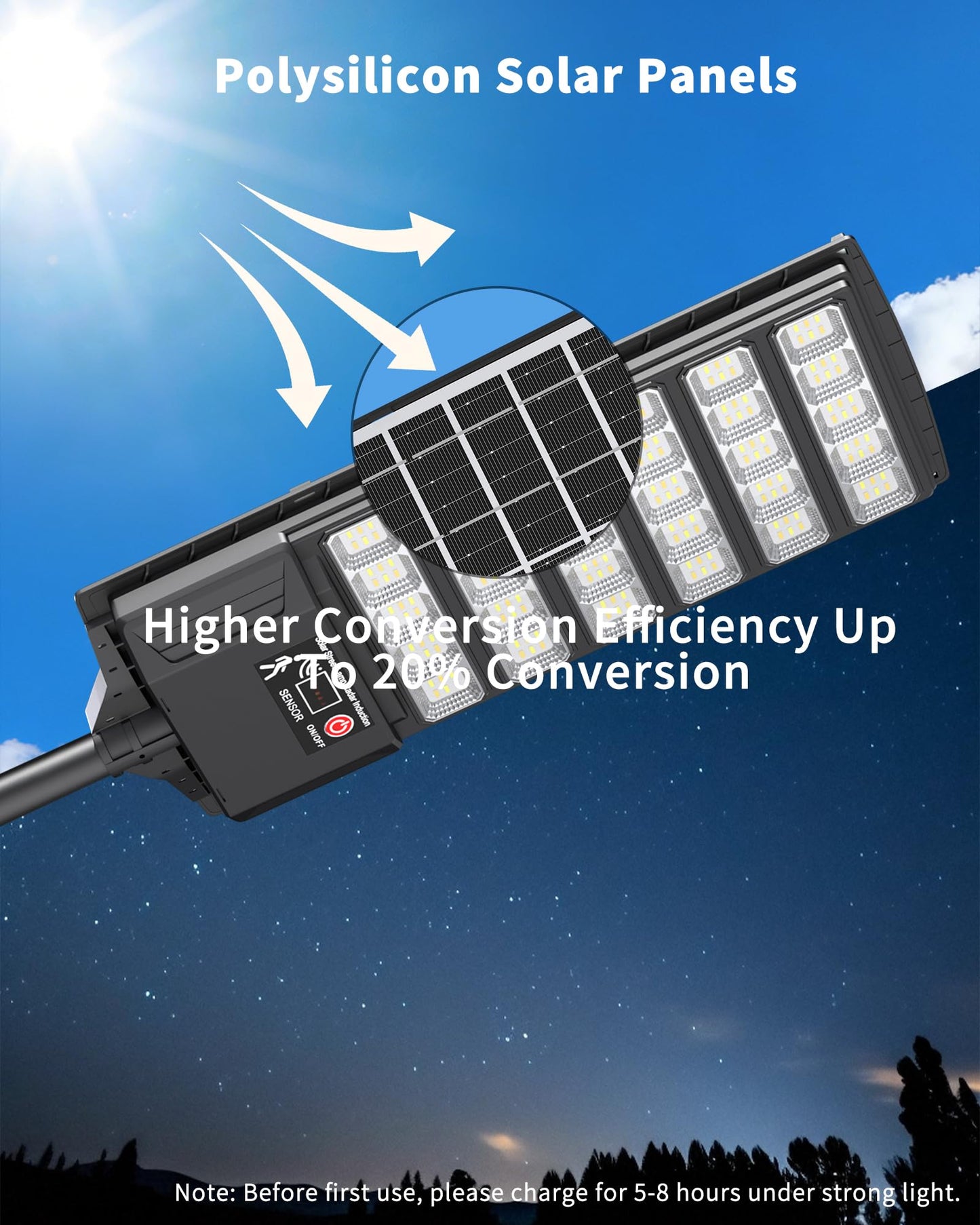 Ofuray Solar Lights Outdoor Waterproof, 3000K/4000K/6500K Dusk to Dawn Solar Security Light with Motion Sensor & Remote Control, IP66 Waterproof High Power LED Lighting for Wall,Yard,Outside Tri-4P