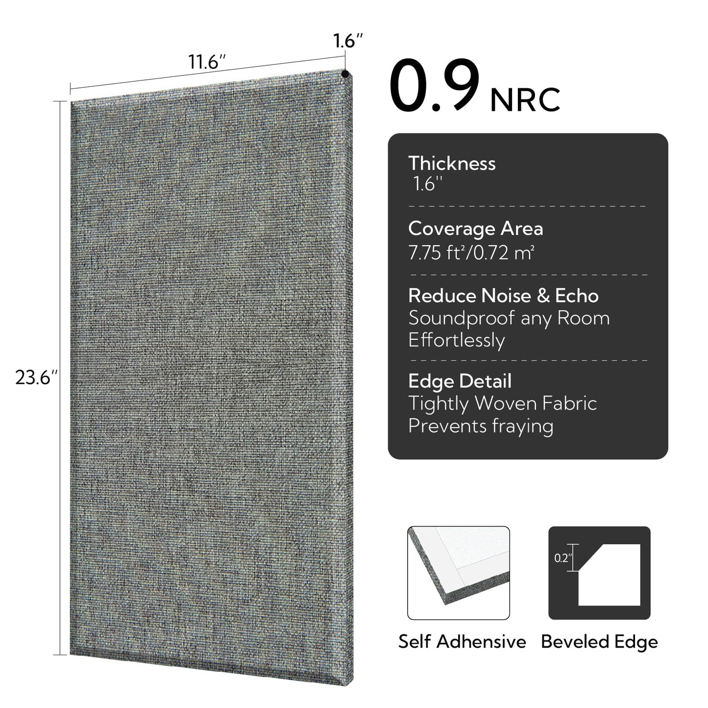 Olanglab Fiberglass Acoustic Wall Panels 4 Pack, 11.8'' x 23.6'' Sound Panels, Fabric Wrapped Sound Proof Panels for Walls (Dark Grey)
