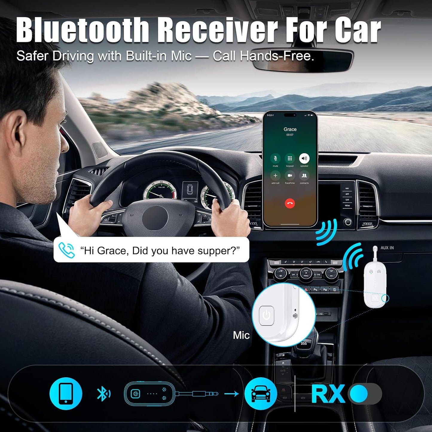 LAICOMEIN 6.0 Airpods,2 Premium Bluetooth Transmitter Receiver,Airplane Adapter for All Headphones Support,Wireless