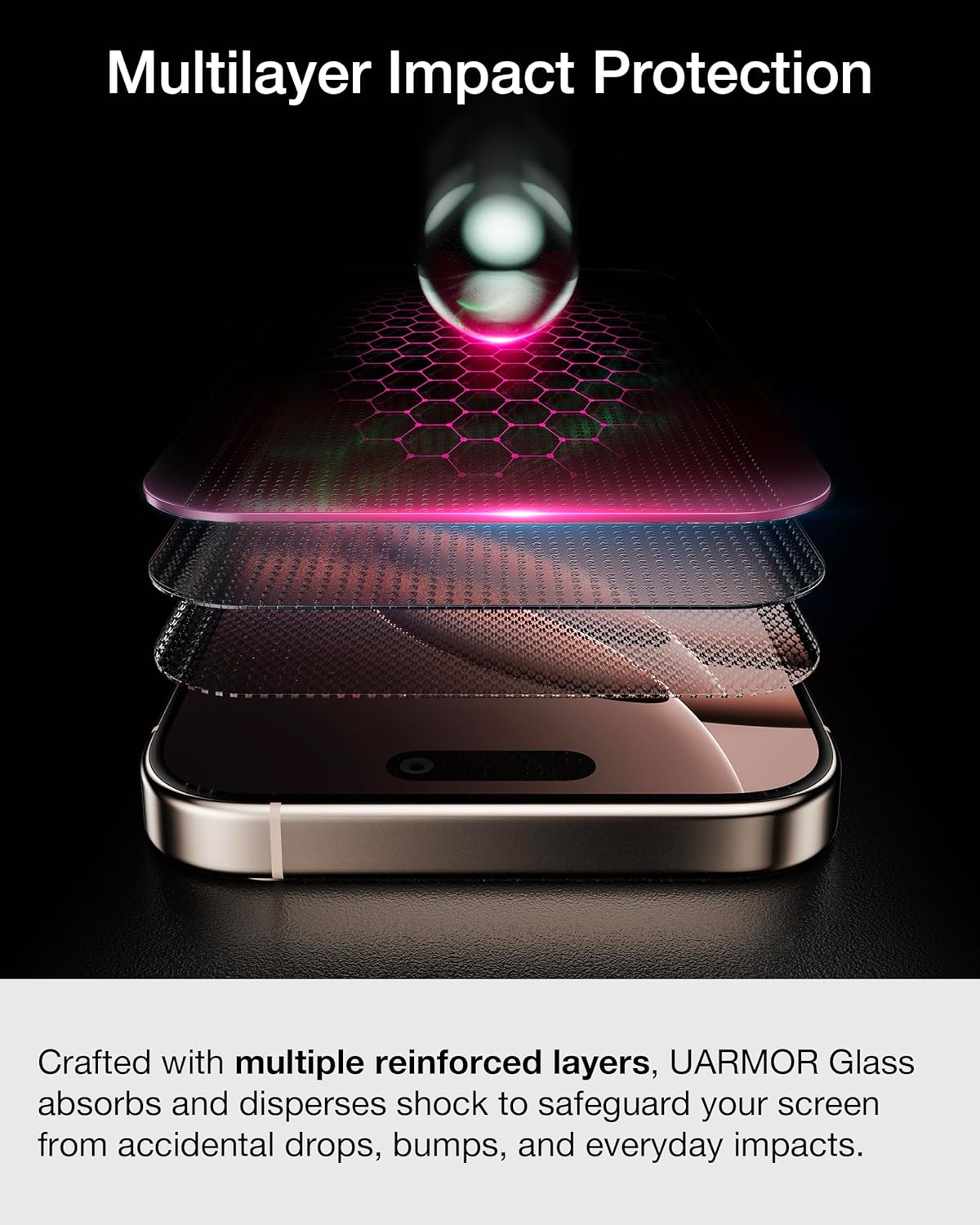 17 [3X 9H [2 Pack] UARMOR Screen Protector for [iPhone Pro] Red Light Converter, Anti-Blue Light, Impact Resistance]