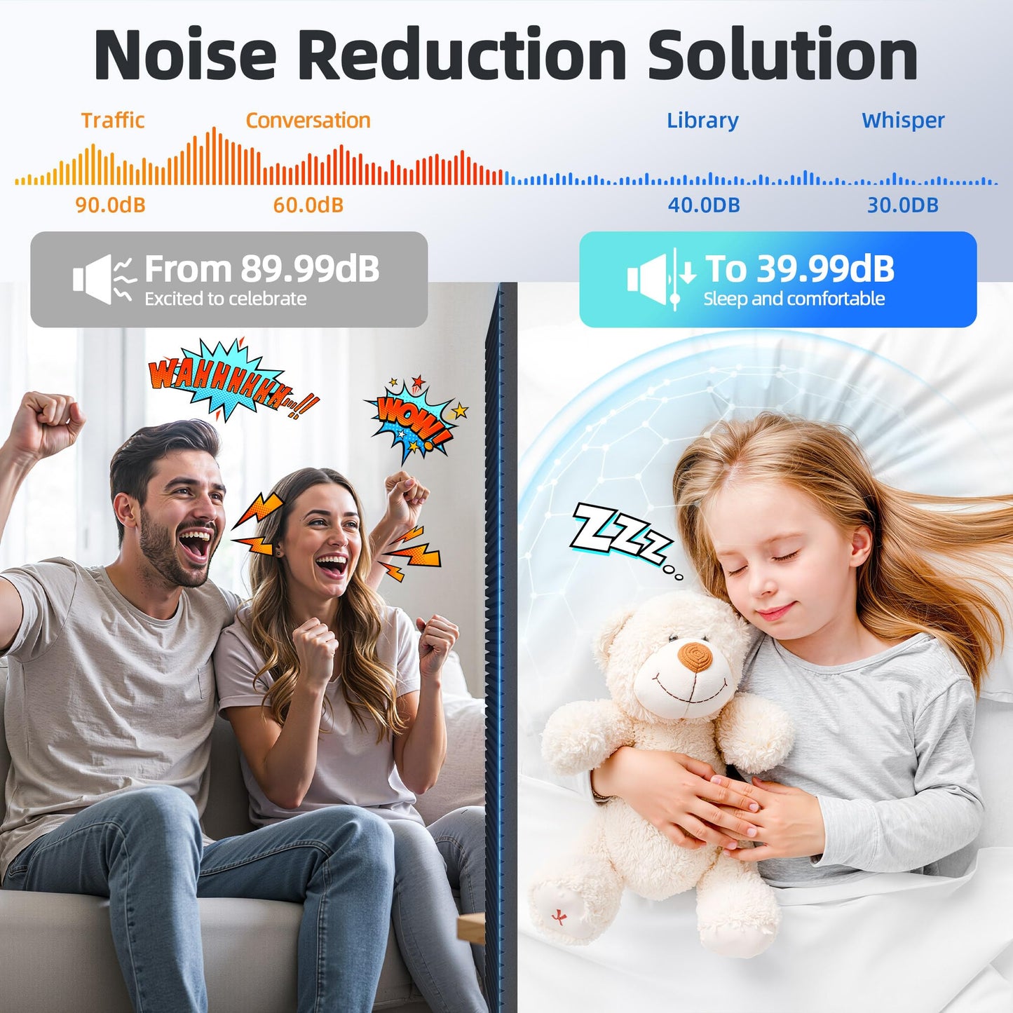 8 Pack Large Acoustic Panels Sound Absorbing with Self-Adhesive, 47.2”*23.6”*0.36” High Density Sound Proof Foam Panels for Walls, 3D Vertical Soundproof Wall Panels for Home Studio Office Decor-Black