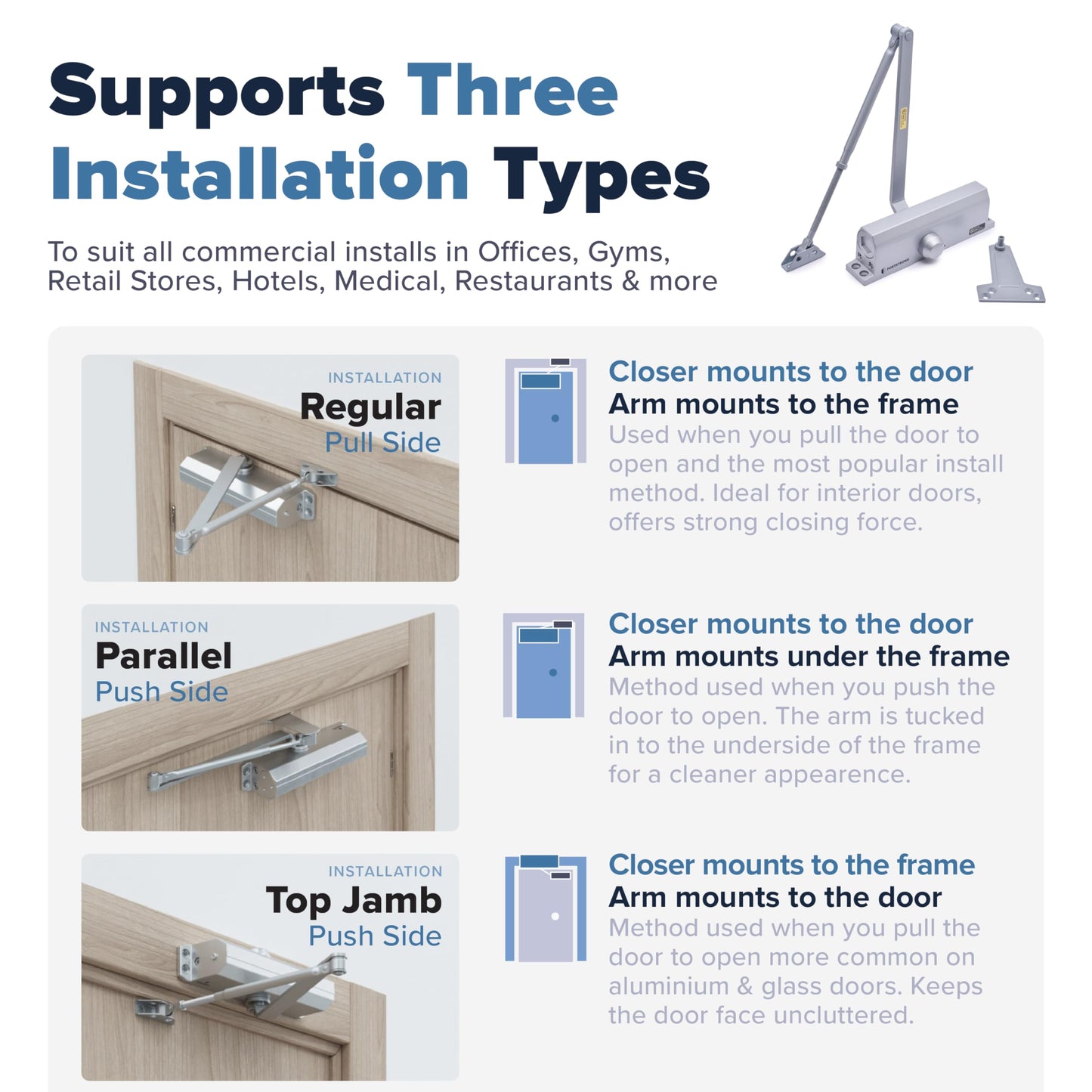 Commercial Door Closer Heavy Duty - Automatic Door Closer for Commercial Use - Grade 1 Auto Hydraulic Spring Hinge - FS-6300 UL & ADA ANSI A156.4 Grade 1 Door Closers Closure Soft Closing Arm