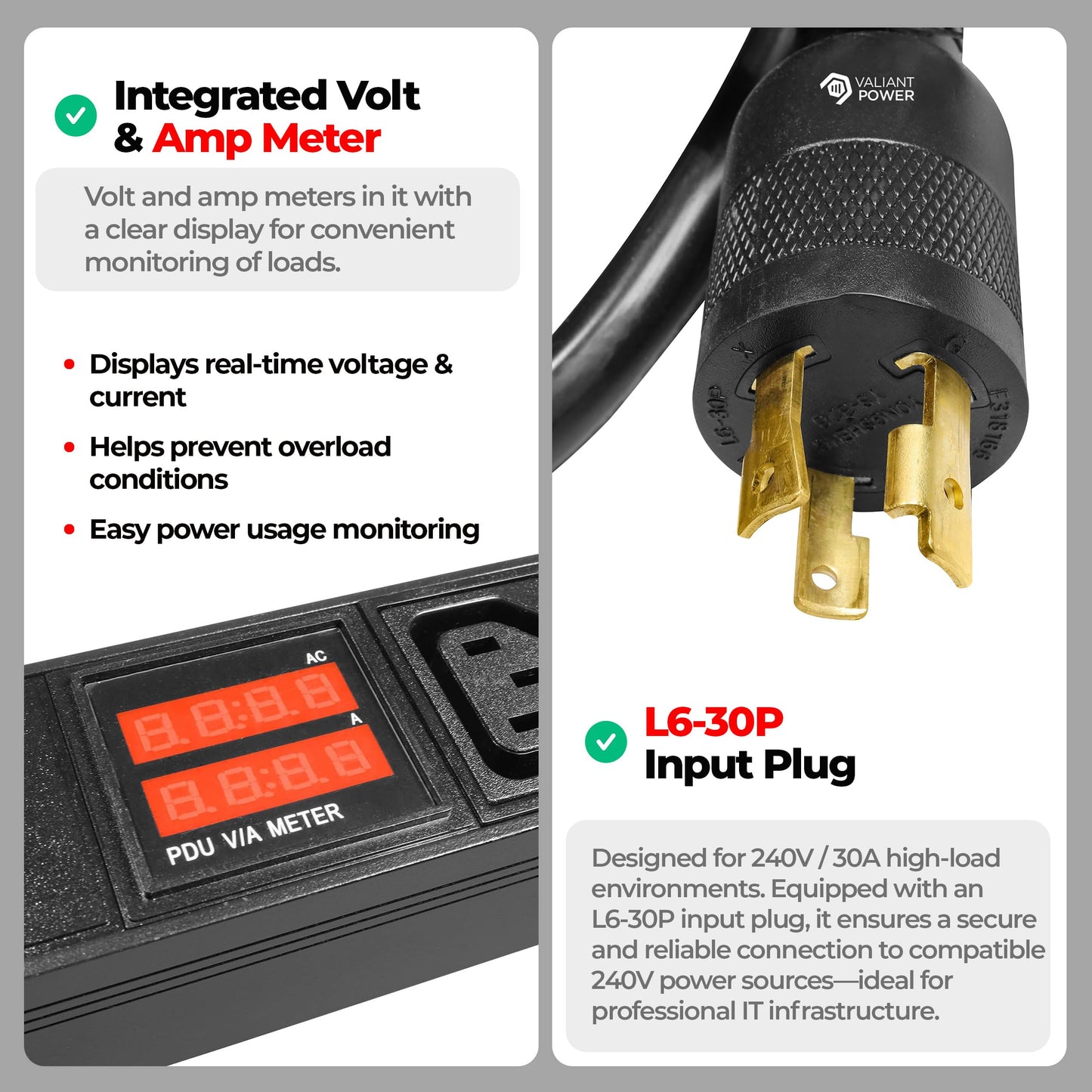 Valiant Power Rack Mount Power Strip - 240V 30A Single Phase PDU with Built-in Surge Protector, Volt & Amp Meter for Data Center - 19” Metal Housing, Ears & Fittings Included, 6’ Cable, 6 Outlets