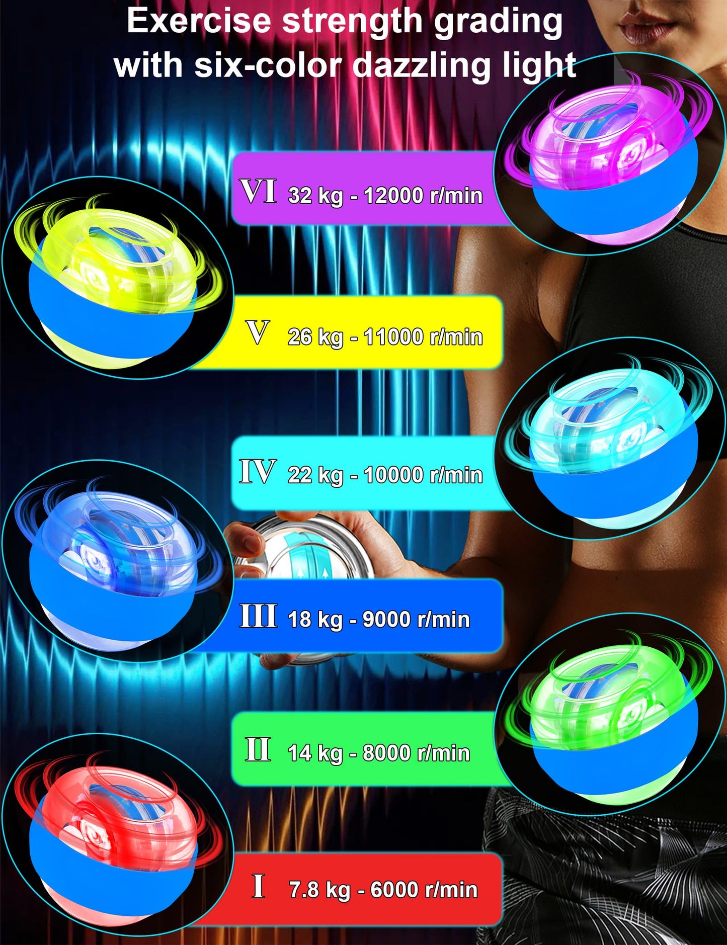 Gyro Wrist Ball with Auto-Start & Color-Changing LED Lights, Wrist Forearm Workout Strengthener, Hand, Finger and Arm Strength Training and Flexibility, Includes wrap-around wristband (Blue)