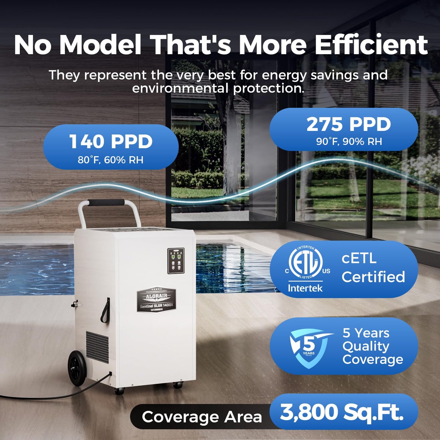 ALORAIR Commercial Dehumidifier 275 Pints with Drain Hose SLGR Tech High Efficient Industrial Dehu for Water Damage Restore, Basement, Warehouse, Home Use, Garage, 6 Years Limited Warranty