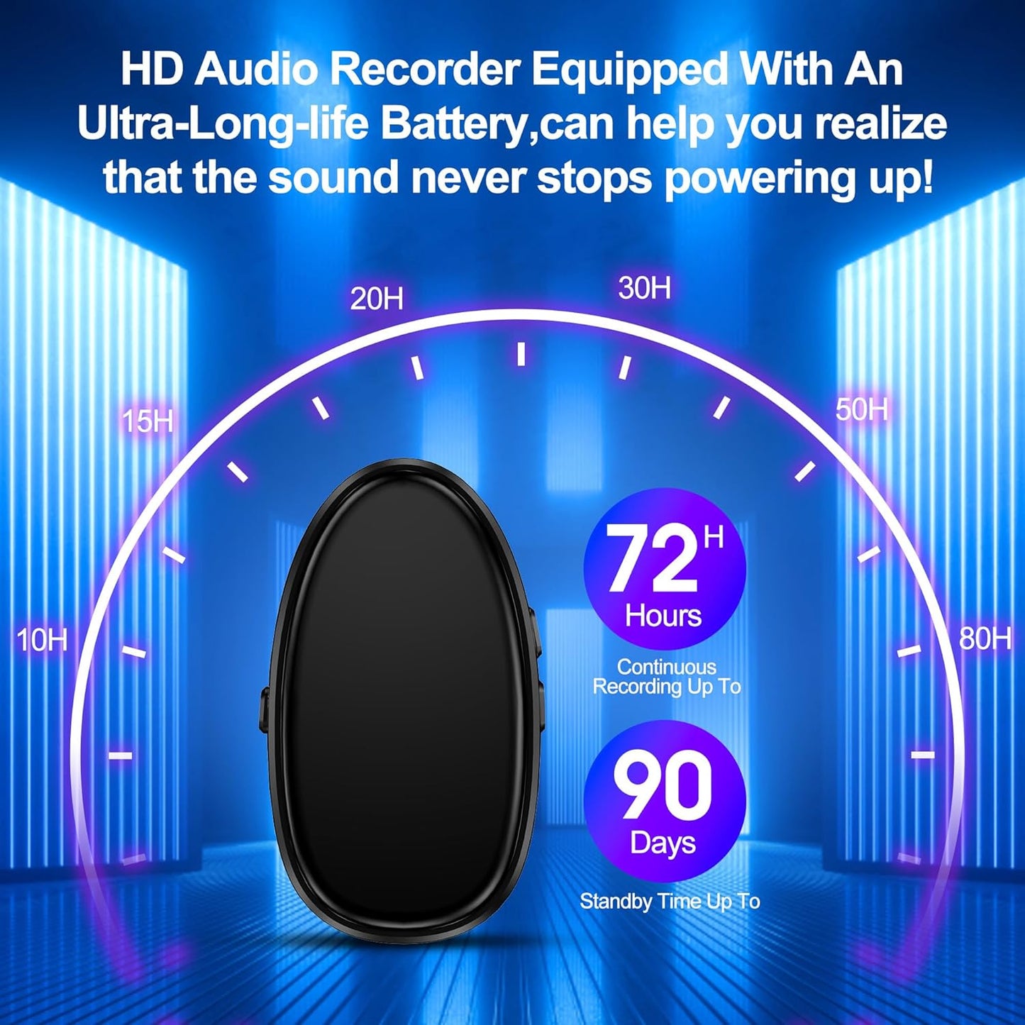 MDalong 128GB (9860 3072kbps MP3 Hours) Digital Voice Recorder- Recording Device with DSP Noise Reduction, Playback