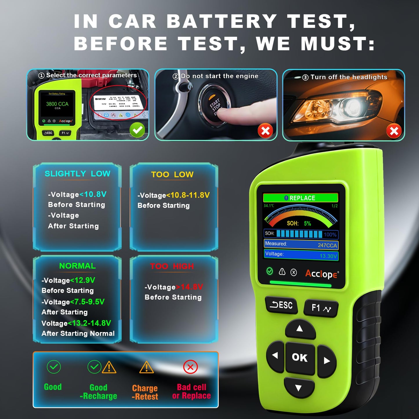Acclope BT90 PRO 2-360Ah Battery Tester with Cloud Printing, 30-3800 CCA, 6V/12V/24V Digital Analyzer, SOH/SOC/Volt/Res/Cranking&Charging Test, Real‑Time Ambient Temp, AGM/EFB/Gel/Li